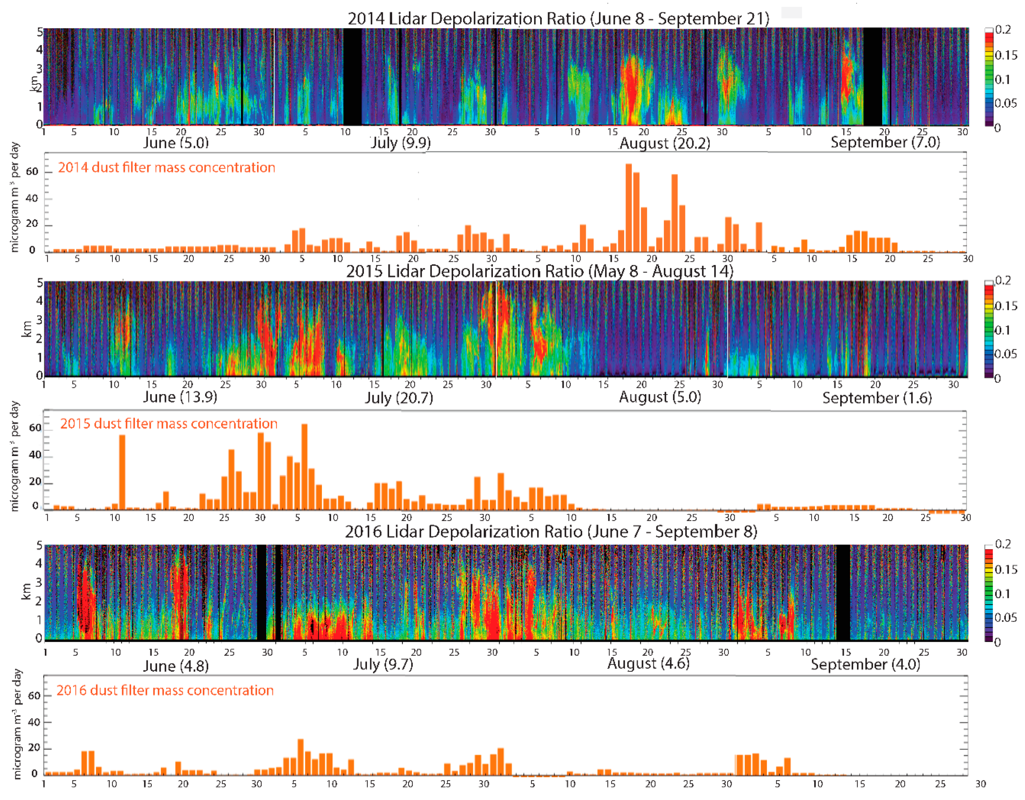 Jcm 09 02496 g002 Jcm 09 02496 g002