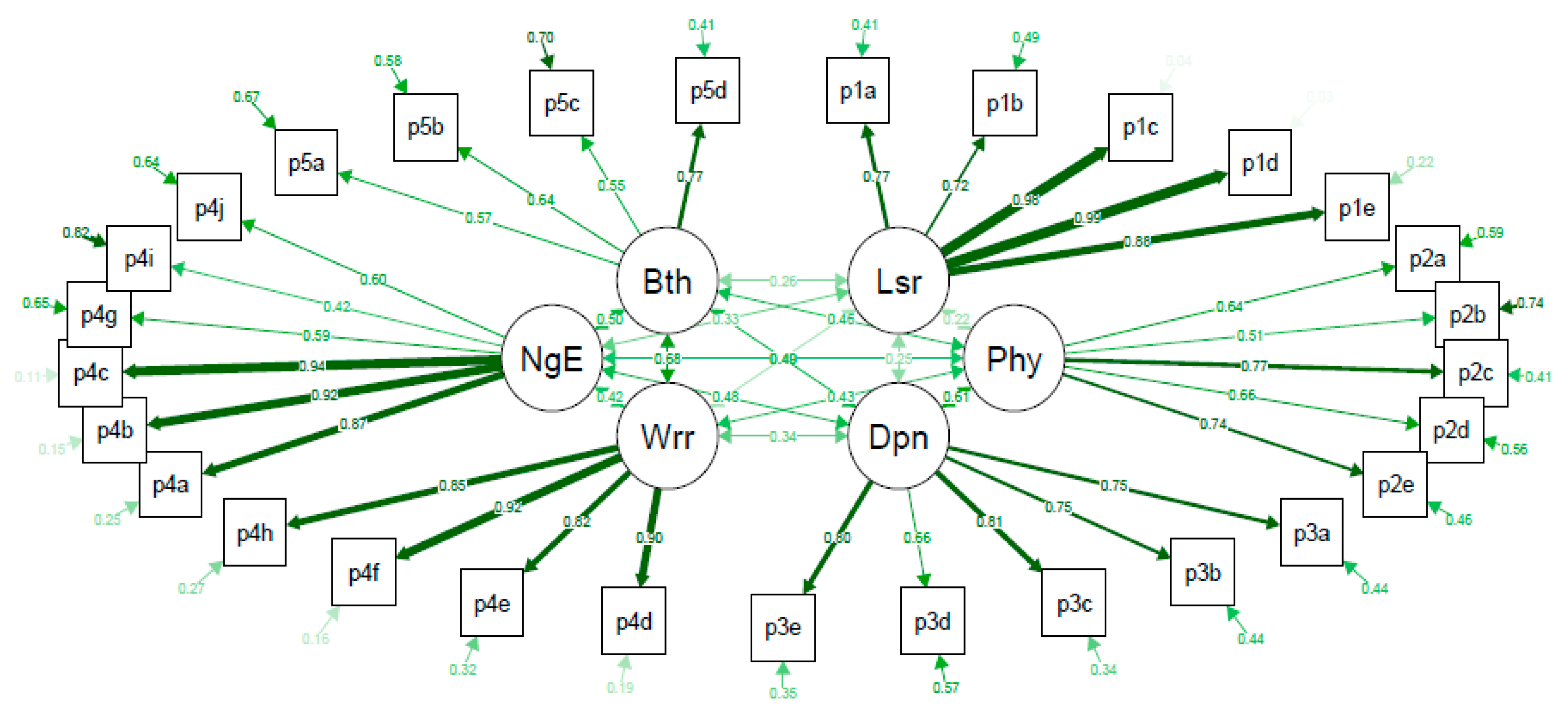 Jcm 09 02497 g001 Jcm 09 02497 g001
