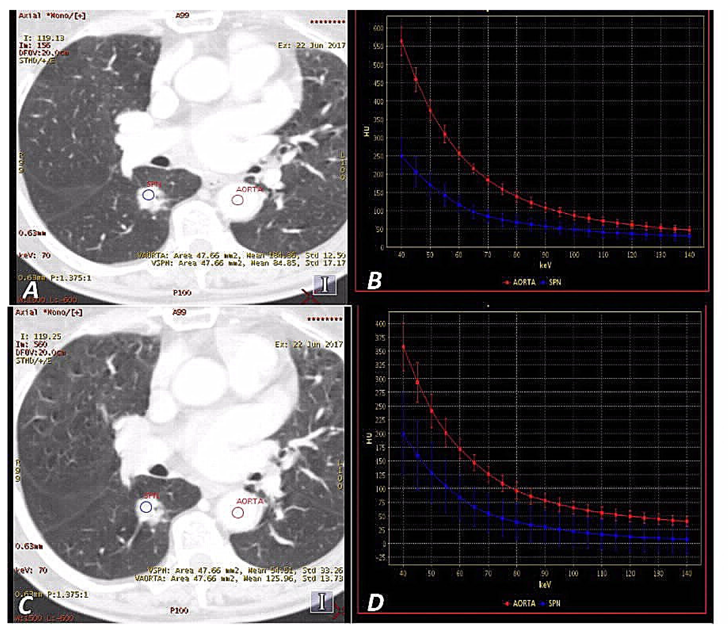Jcm 09 02514 g002 Jcm 09 02514 g002