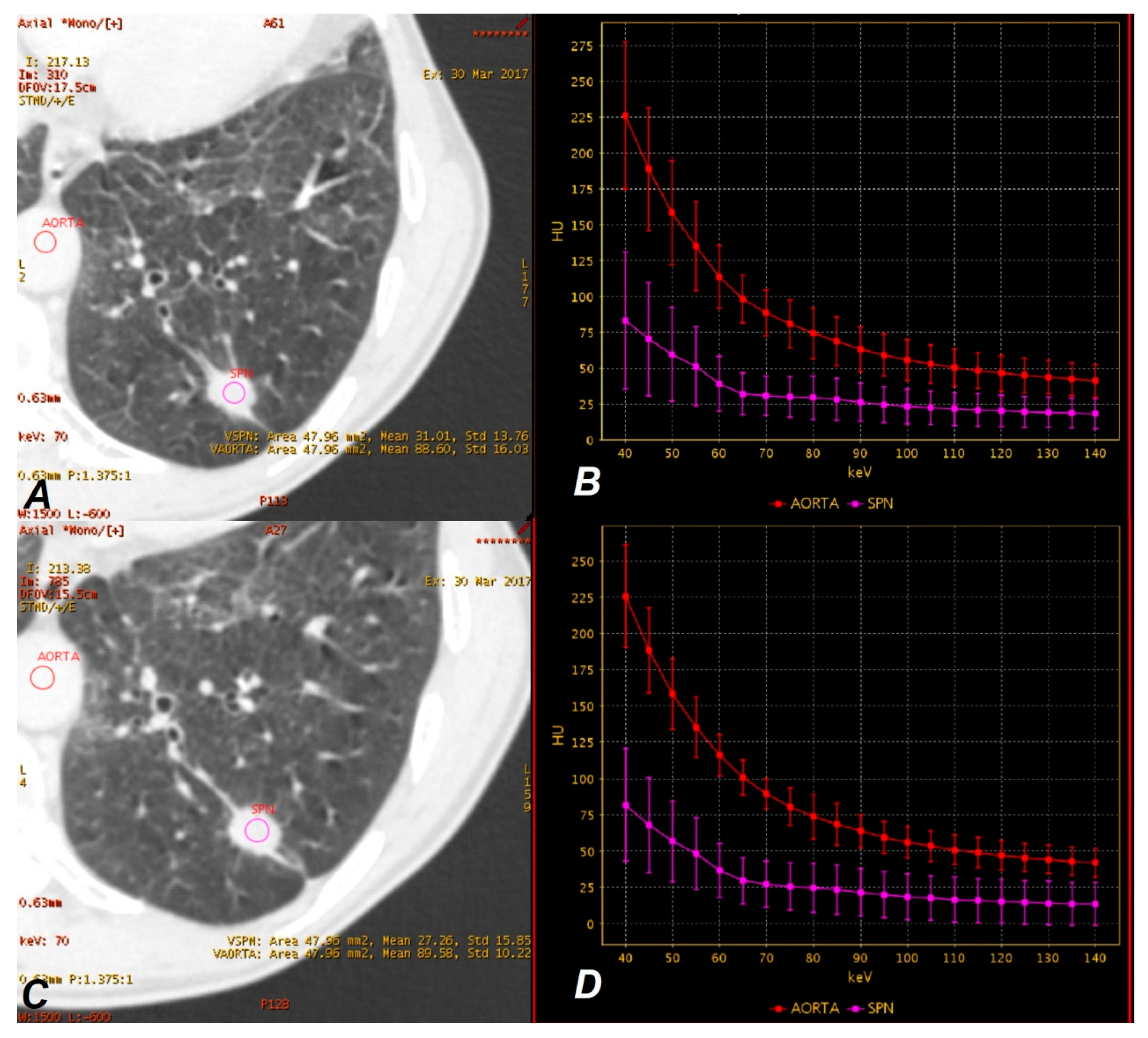 Jcm 09 02514 g003 Jcm 09 02514 g003