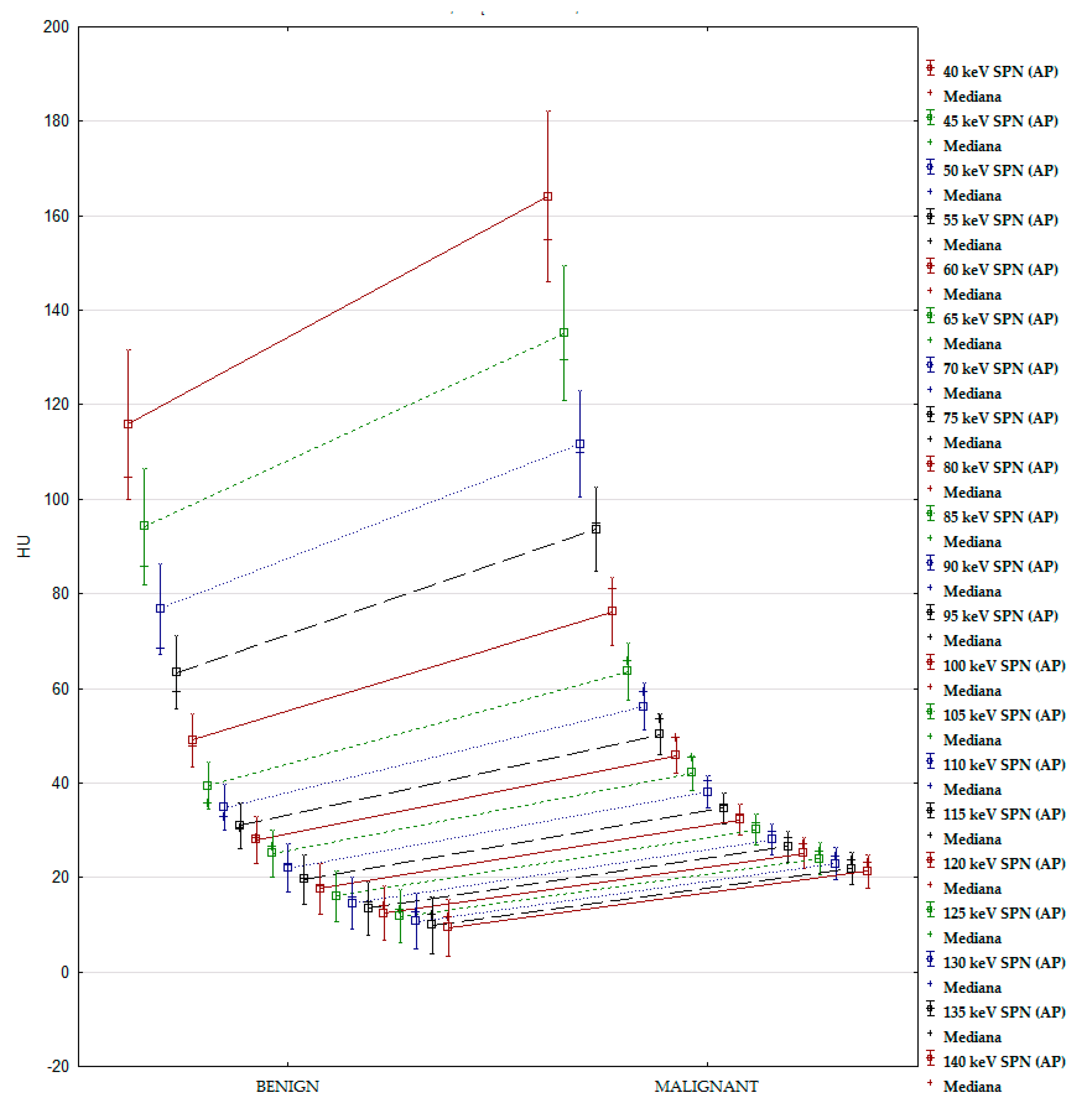 Jcm 09 02514 g0a1 Jcm 09 02514 g0a1