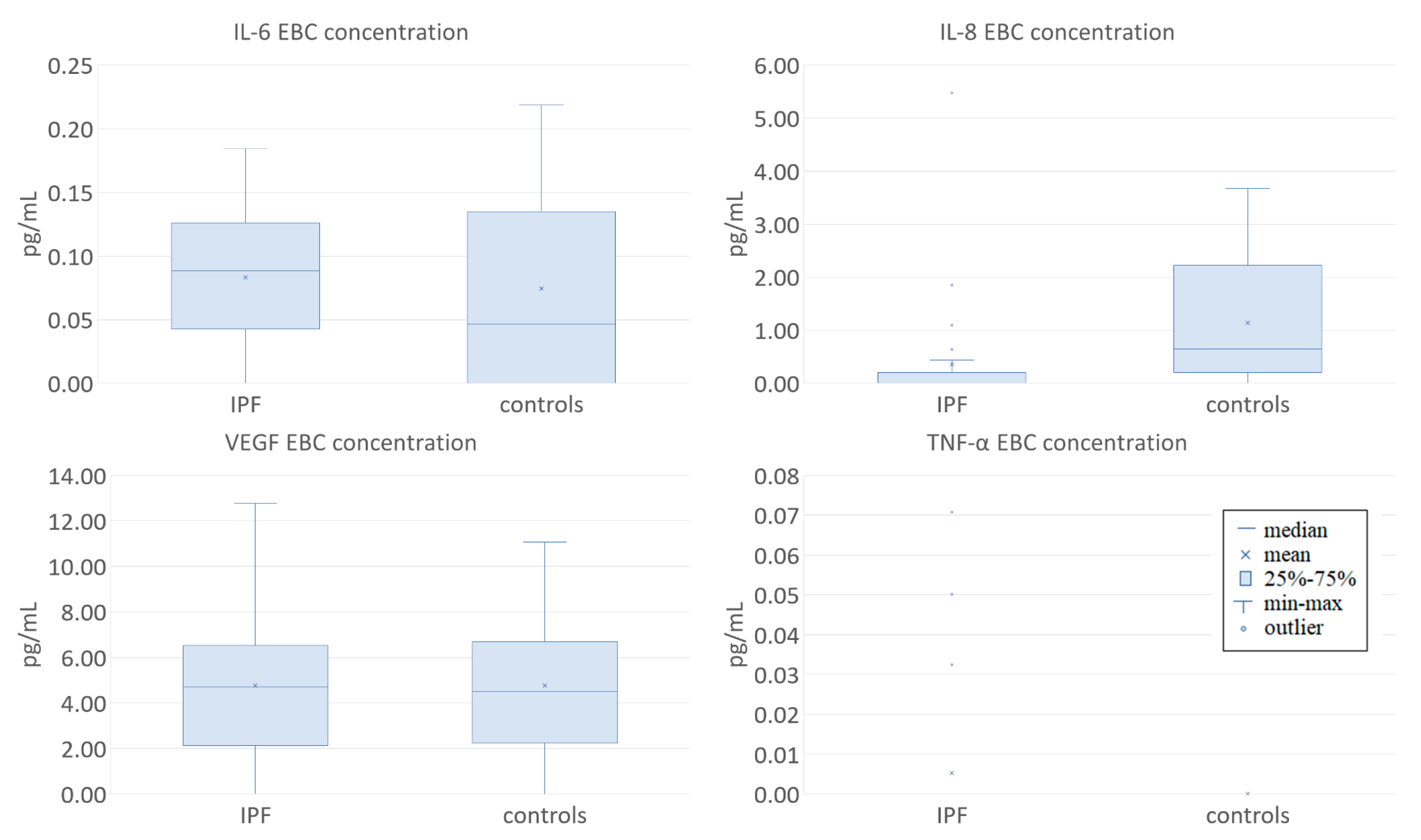 Jcm 09 02523 g002 Jcm 09 02523 g002