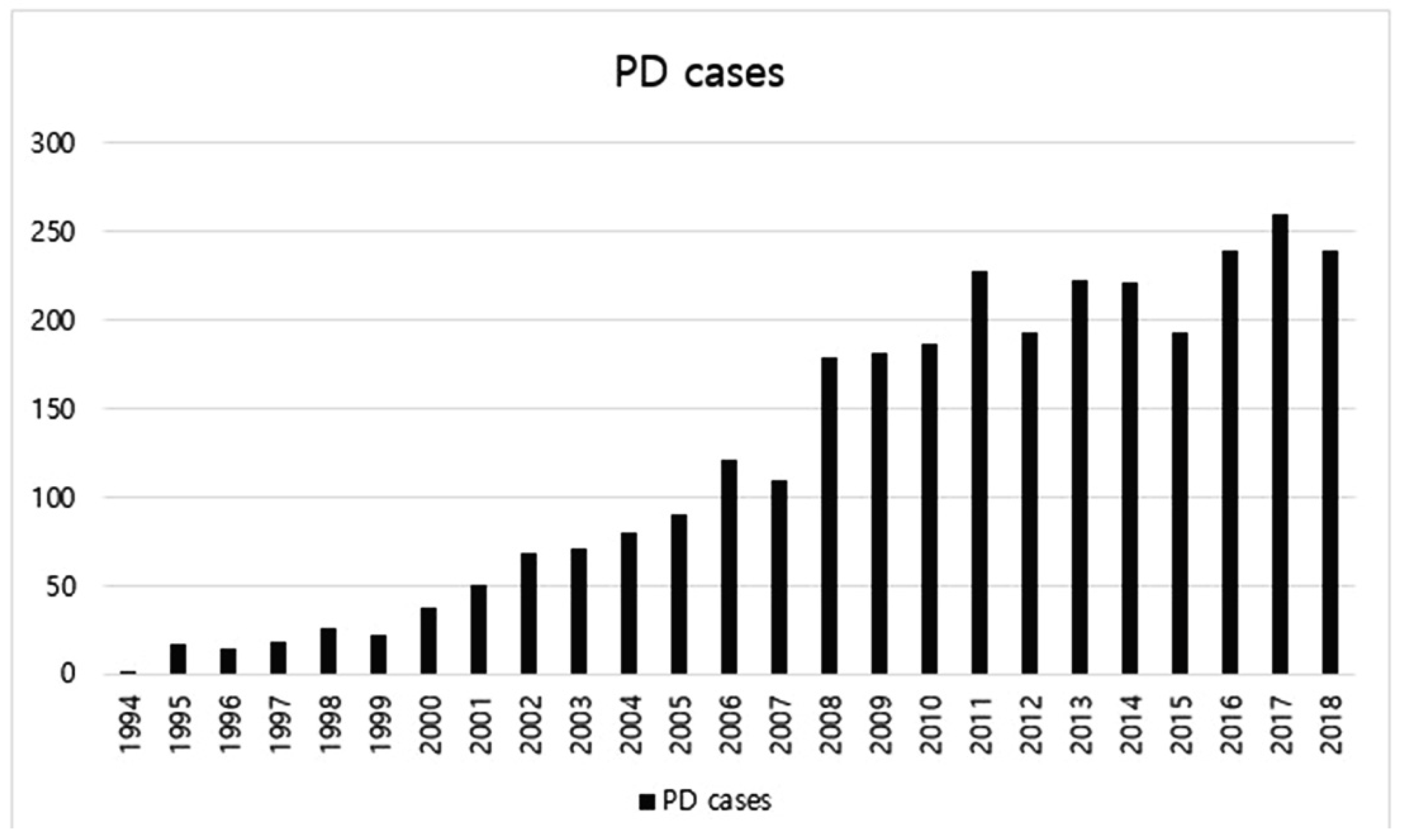 Jcm 09 02558 g001 Jcm 09 02558 g001