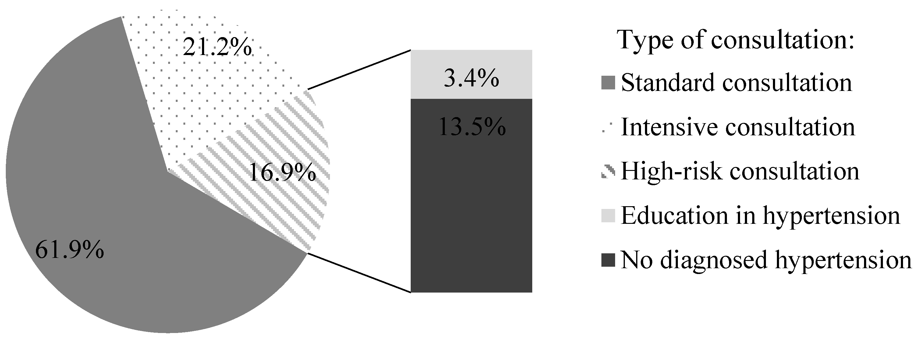 Jcm 09 02572 g001 Jcm 09 02572 g001