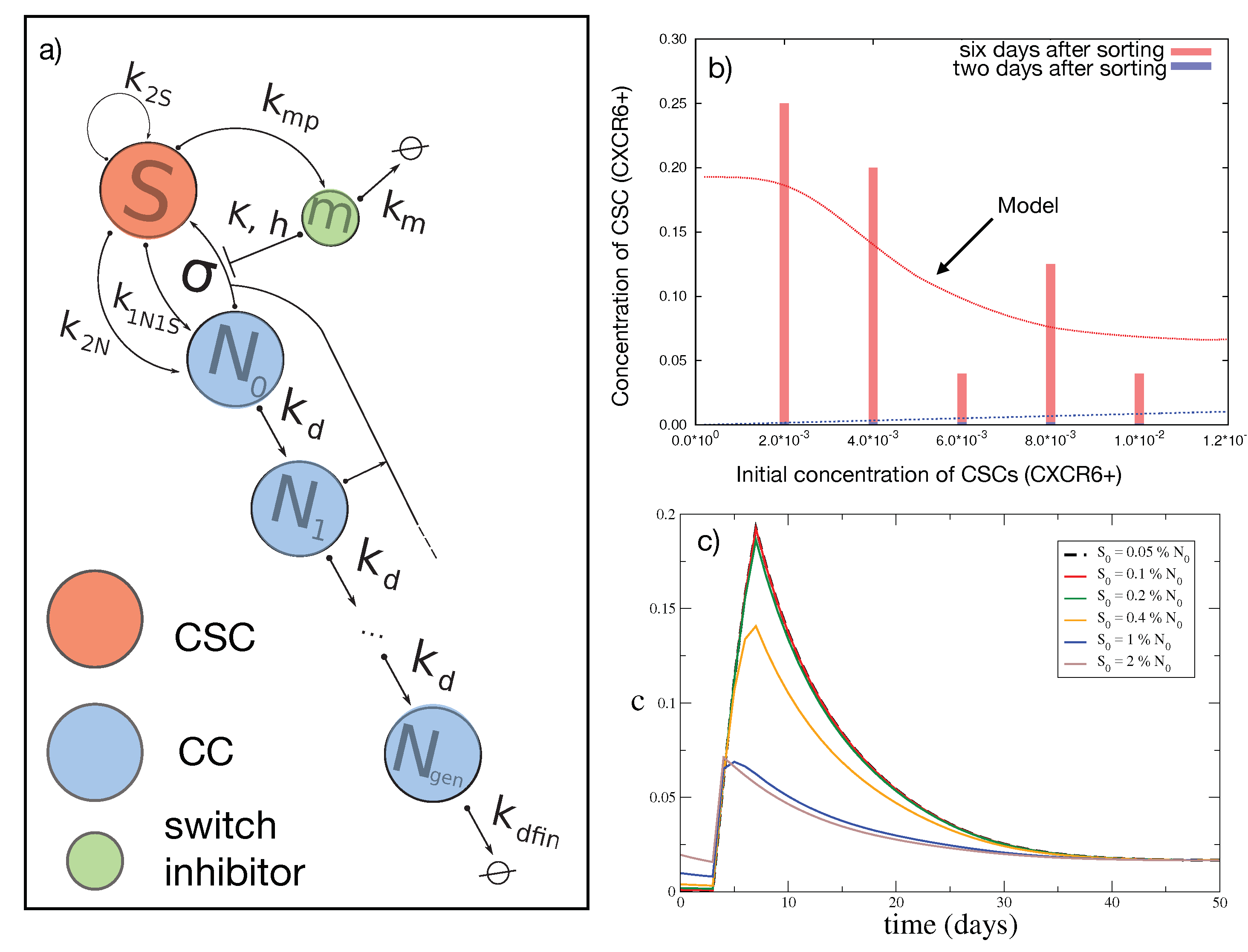 Jcm 09 02573 g001 Jcm 09 02573 g001