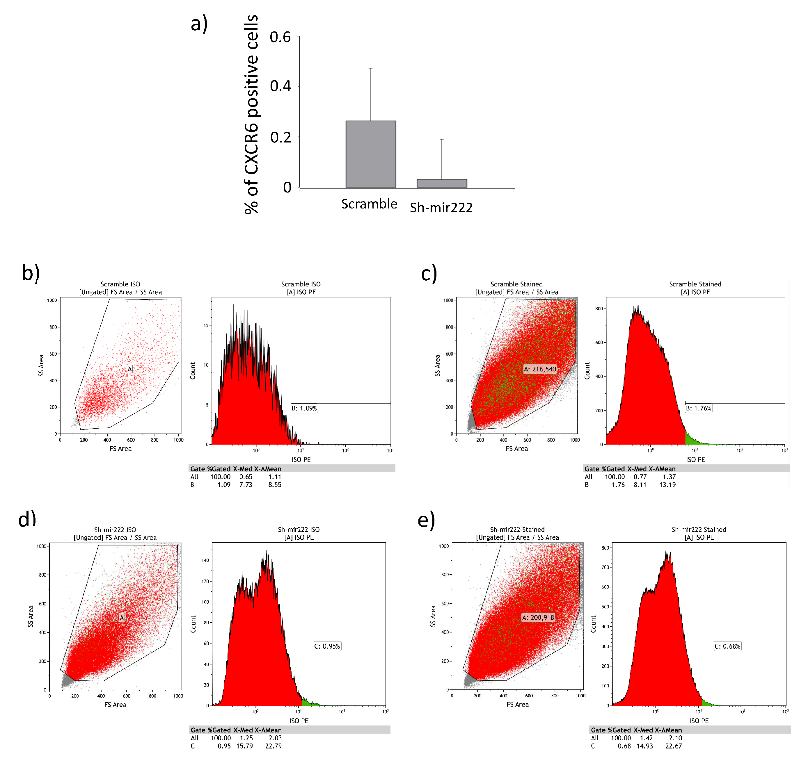 Jcm 09 02573 g0a5 Jcm 09 02573 g0a5