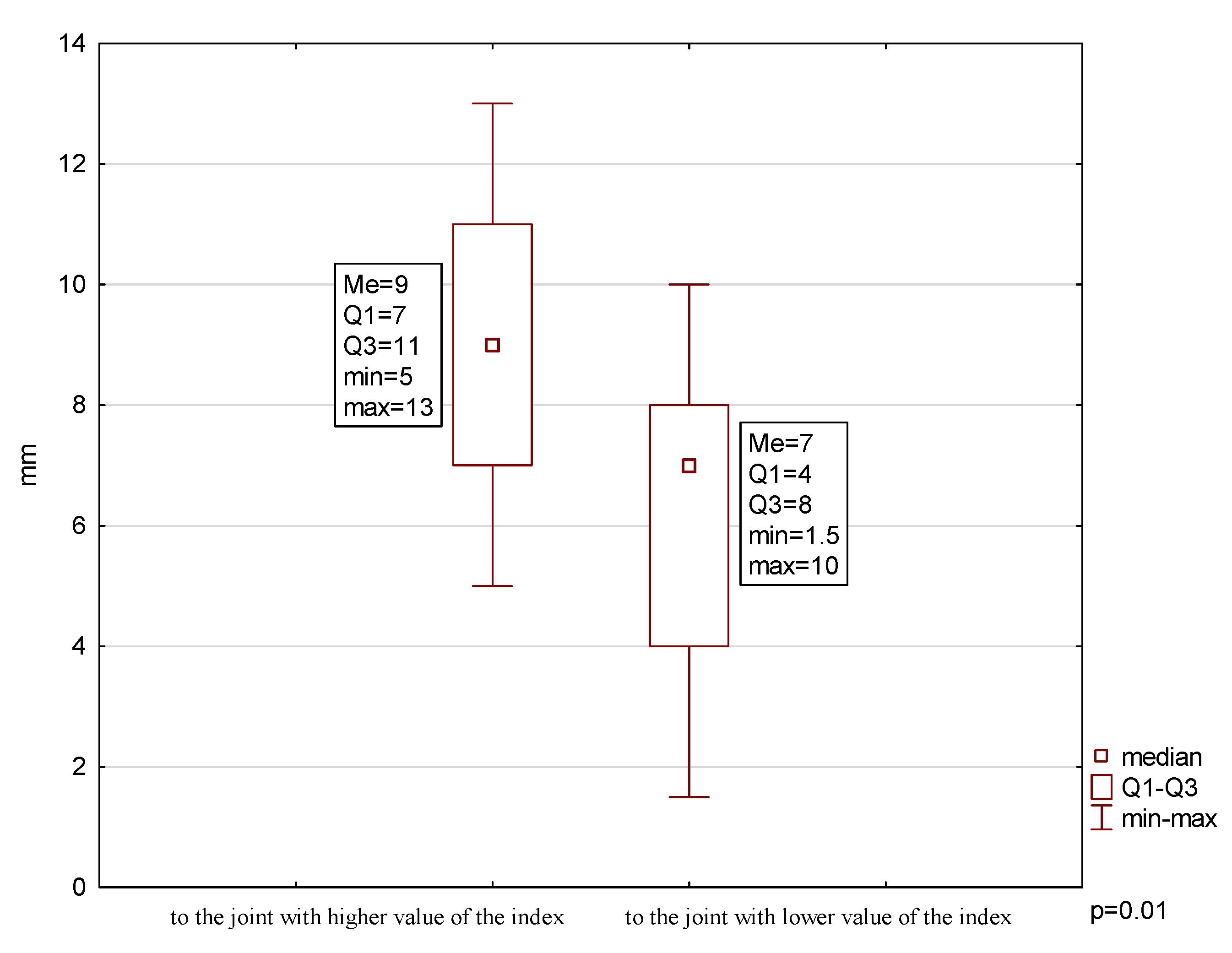 Jcm 09 02576 g003 Jcm 09 02576 g003