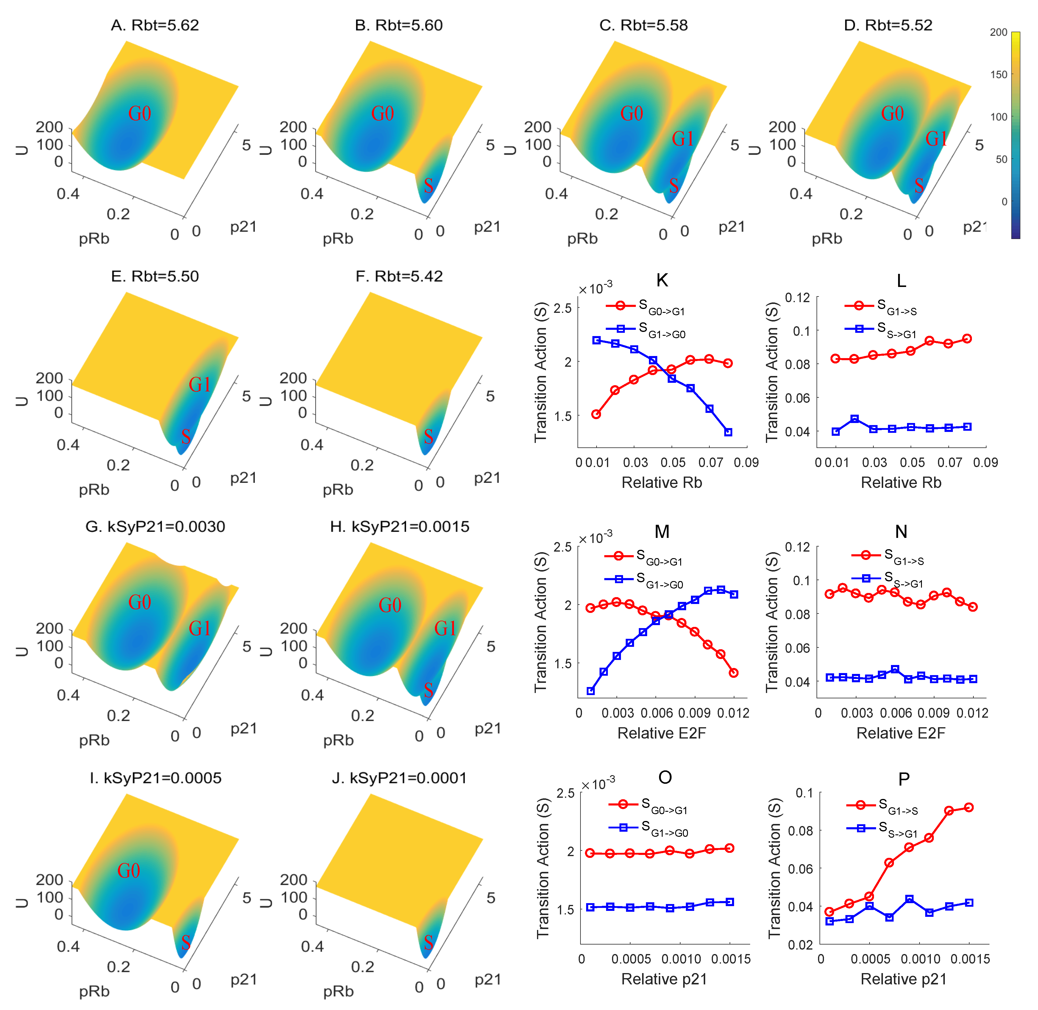 Jcm 09 02582 g003 Jcm 09 02582 g003