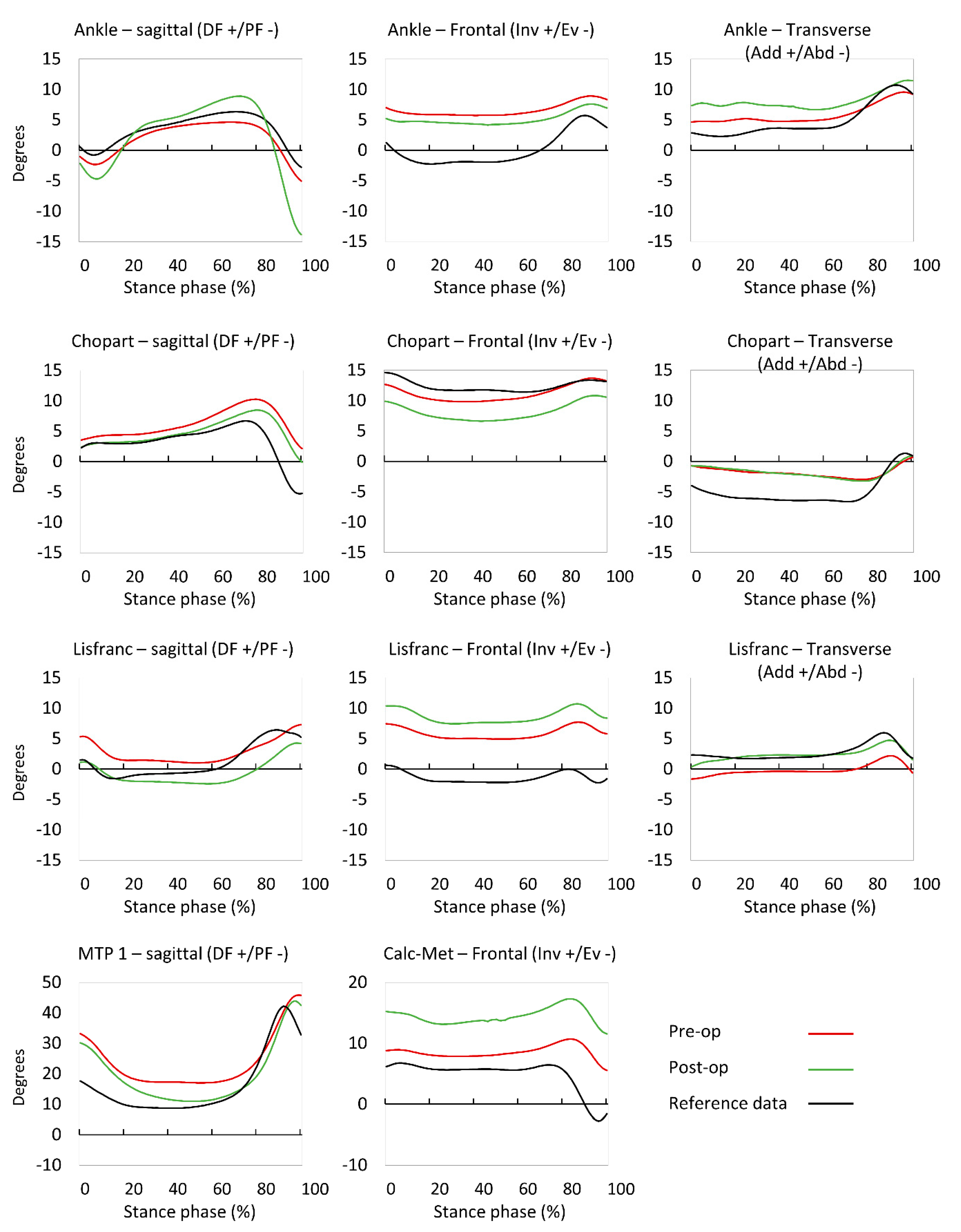 Jcm 09 02594 g001 Jcm 09 02594 g001