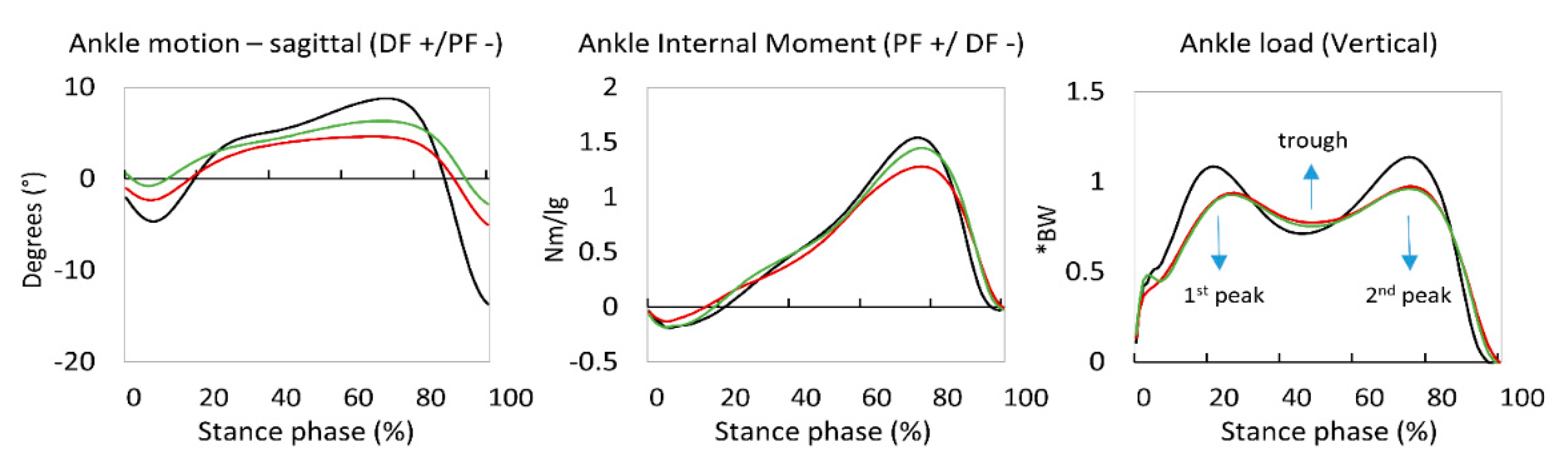 Jcm 09 02594 g004 Jcm 09 02594 g004