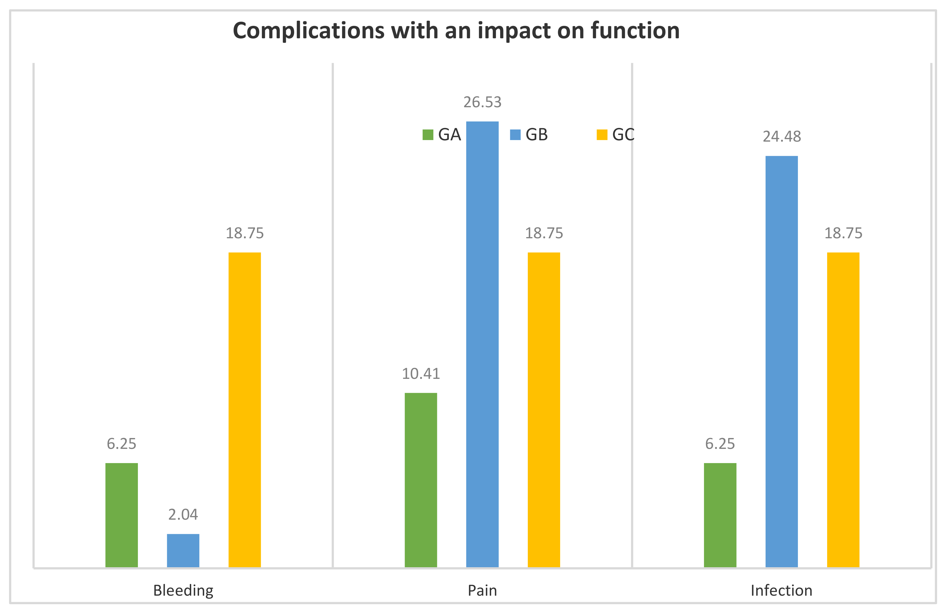 Jcm 09 02607 g002 Jcm 09 02607 g002