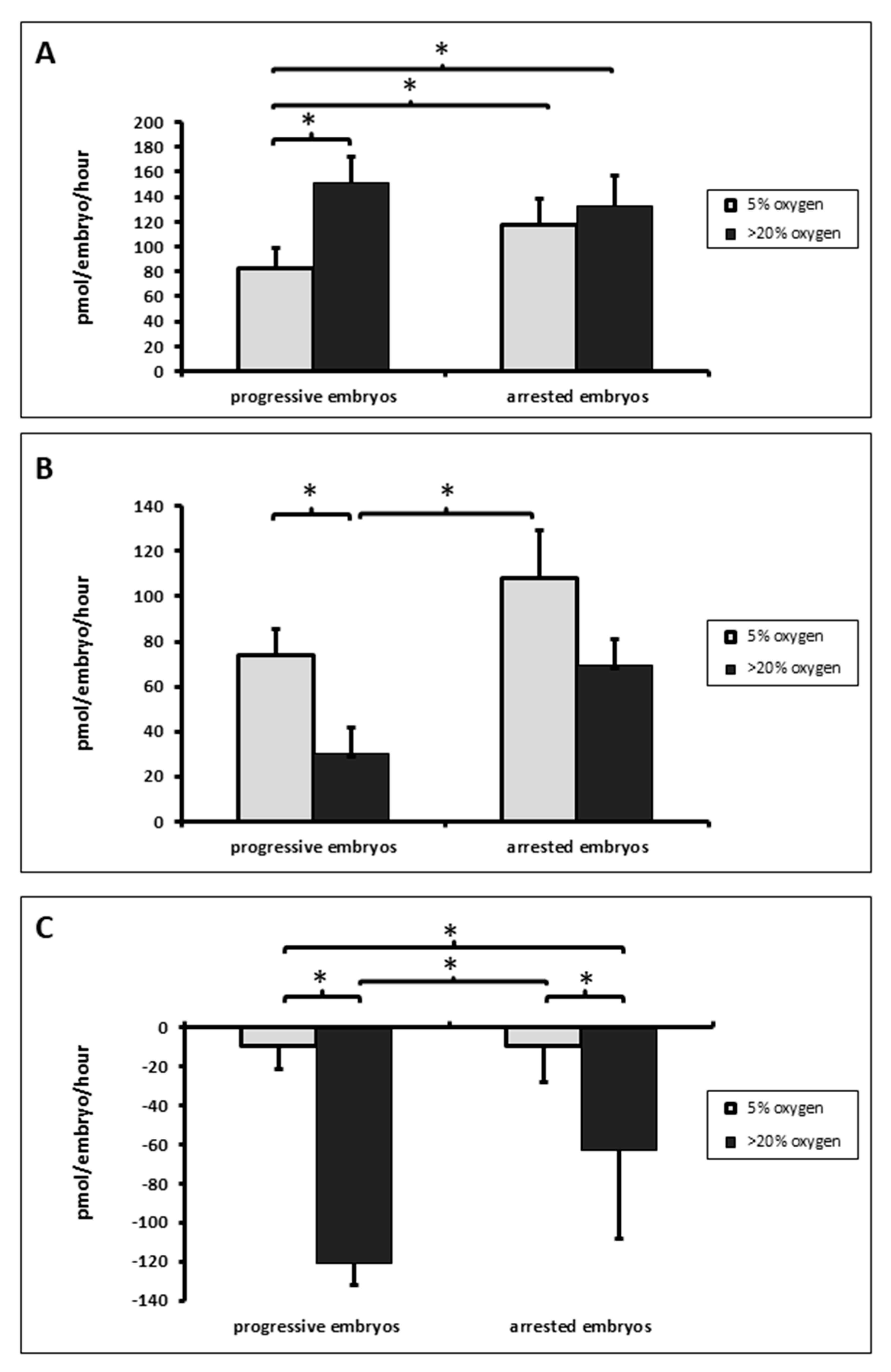 Jcm 09 02609 g002 Jcm 09 02609 g002