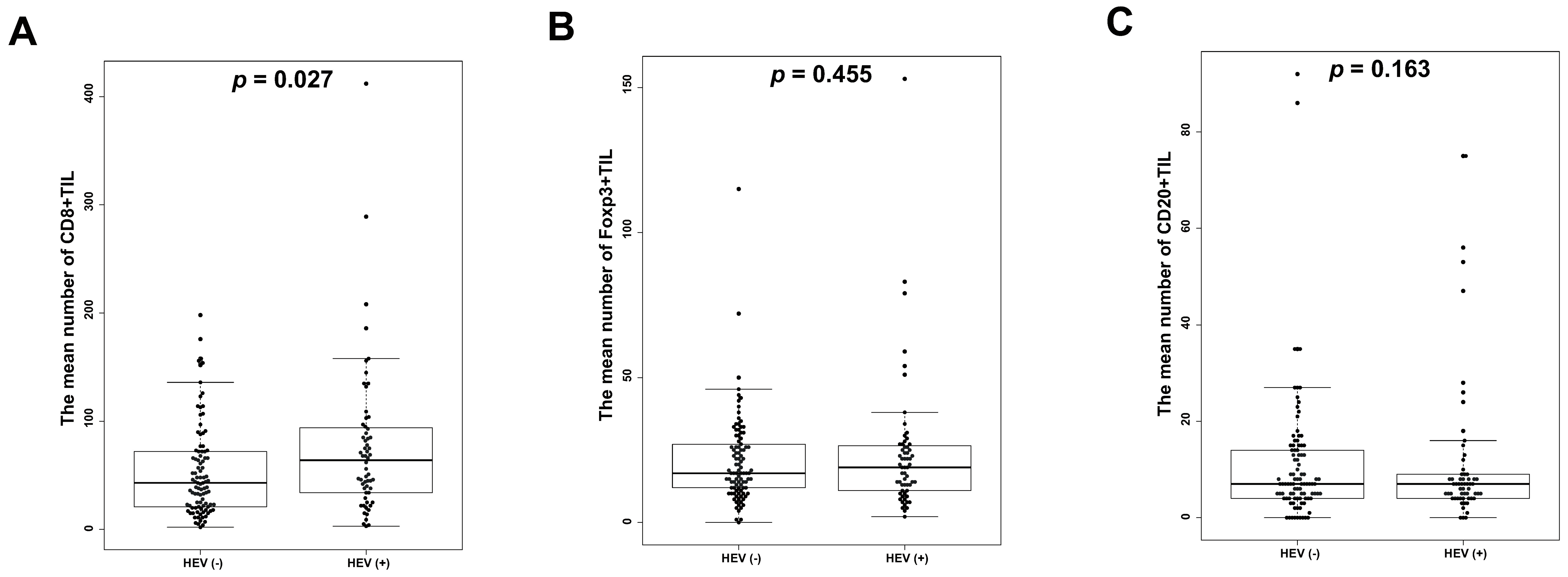 Jcm 09 02628 g002 Jcm 09 02628 g002