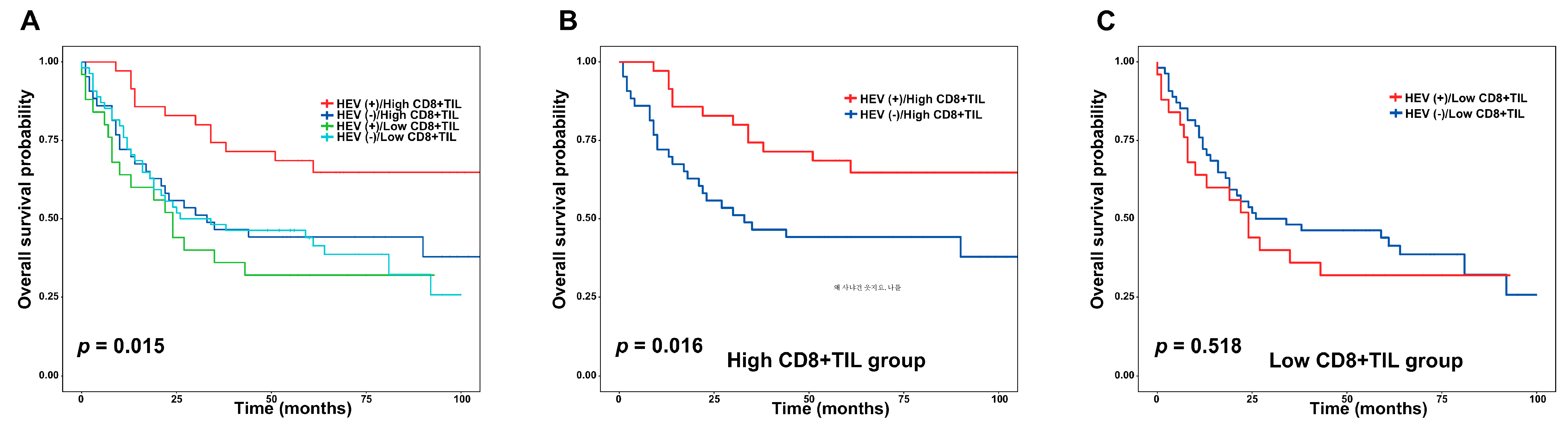 Jcm 09 02628 g004 Jcm 09 02628 g004