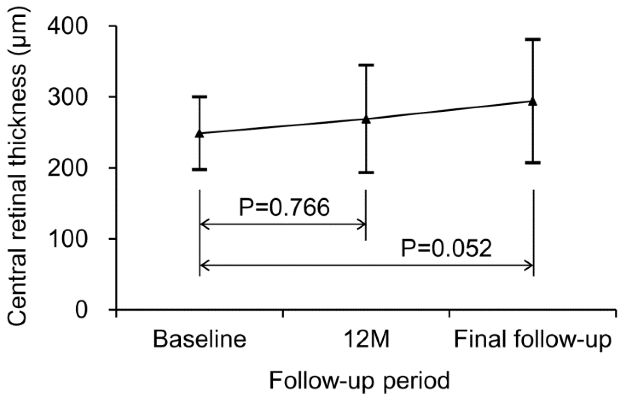 Jcm 09 02637 g003 Jcm 09 02637 g003