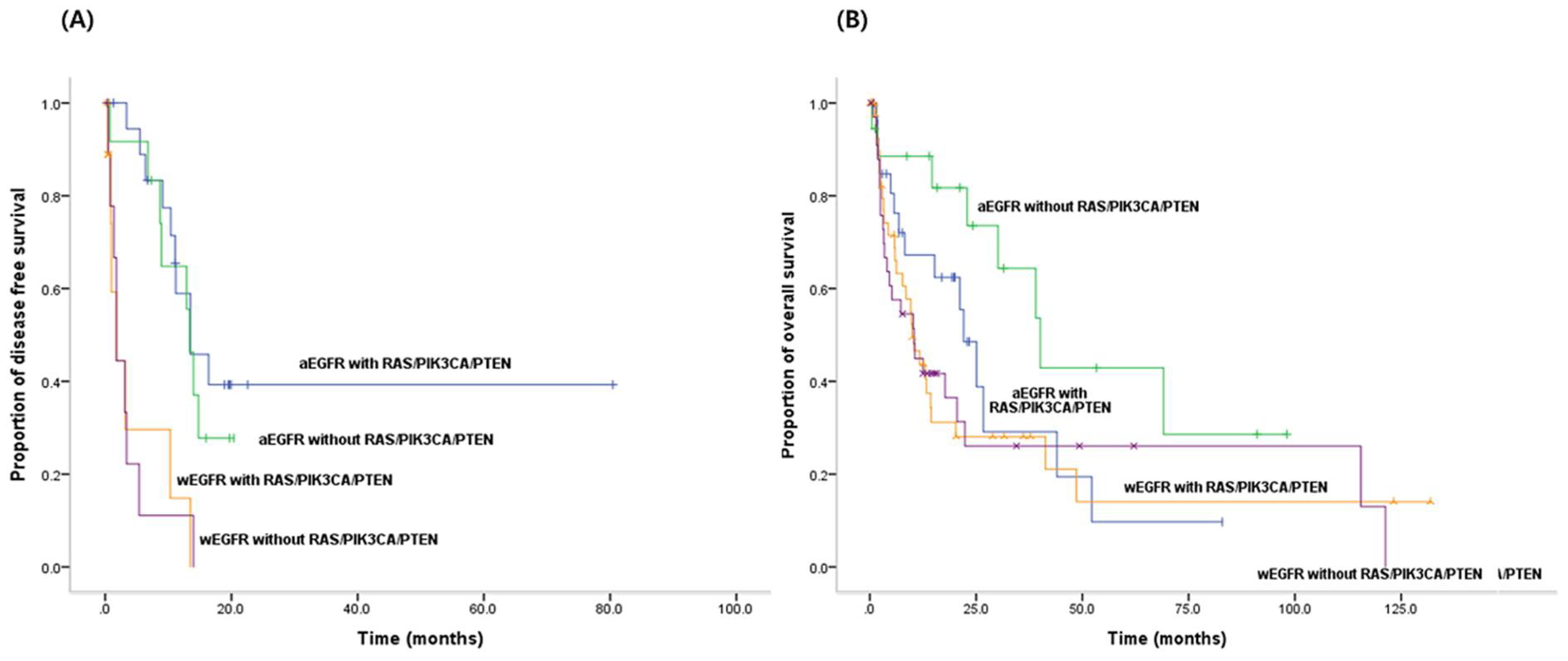 Jcm 09 02642 g003 Jcm 09 02642 g003