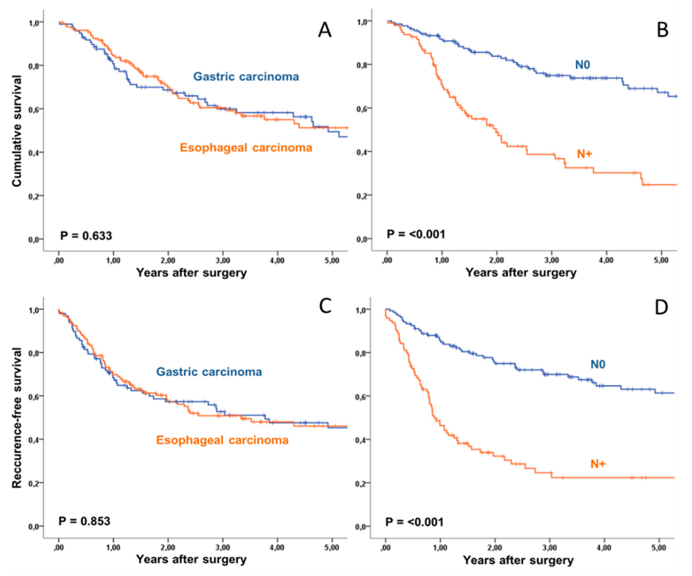 Jcm 09 02654 g001 Jcm 09 02654 g001