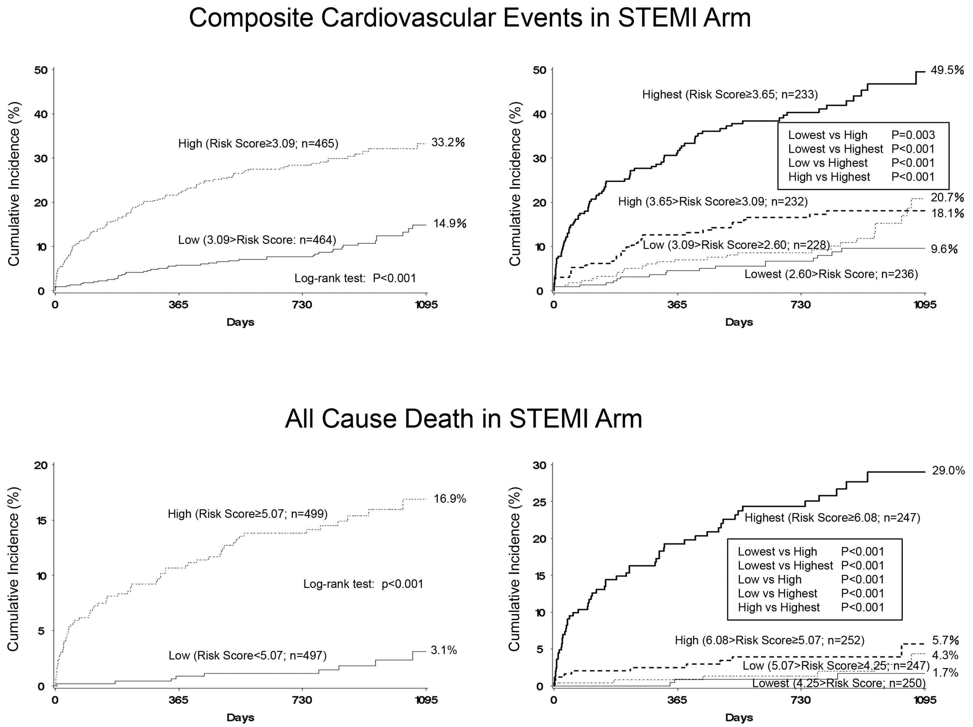 Jcm 09 02667 g001 Jcm 09 02667 g001