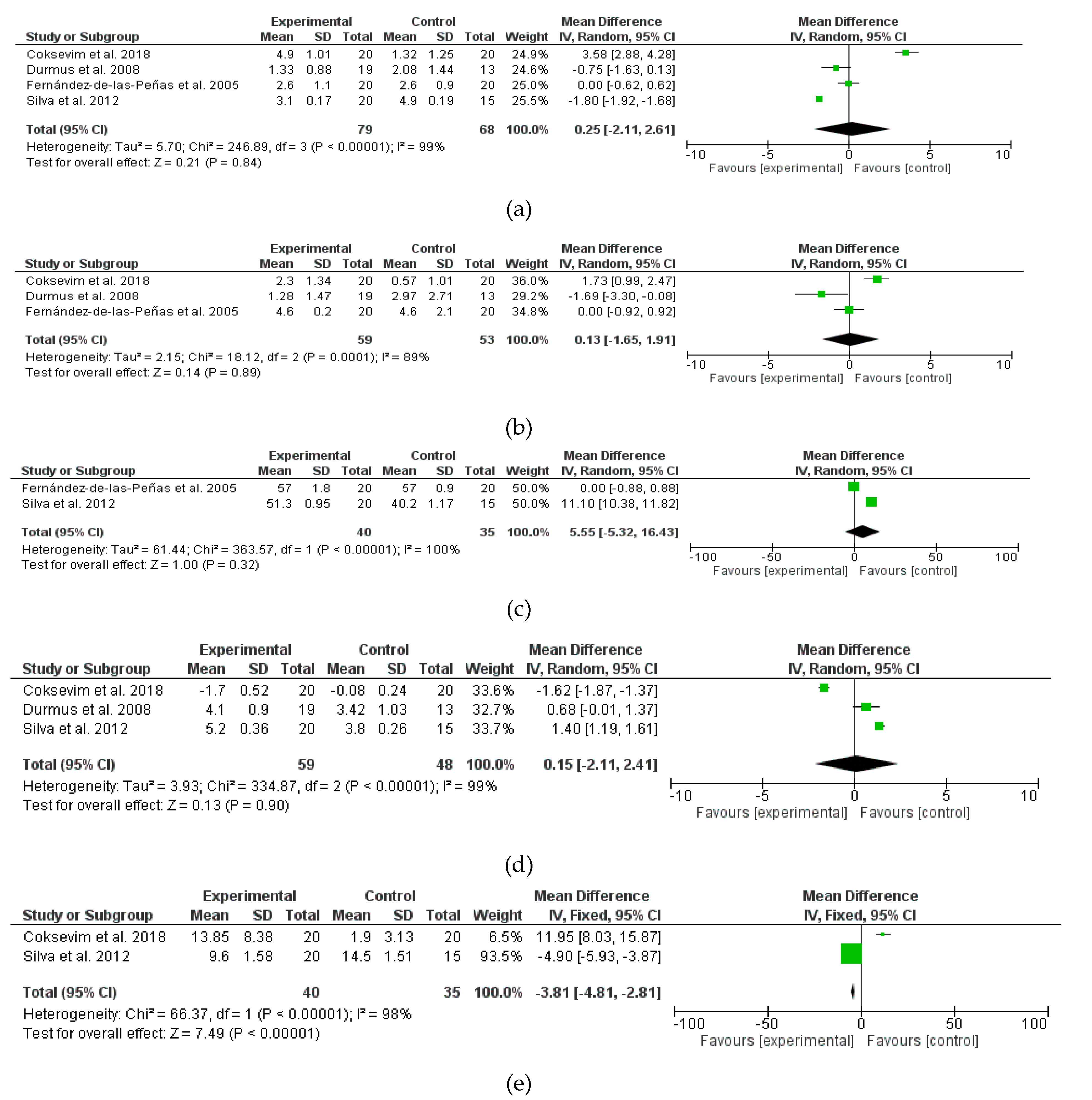 Jcm 09 02696 g002a Jcm 09 02696 g002a