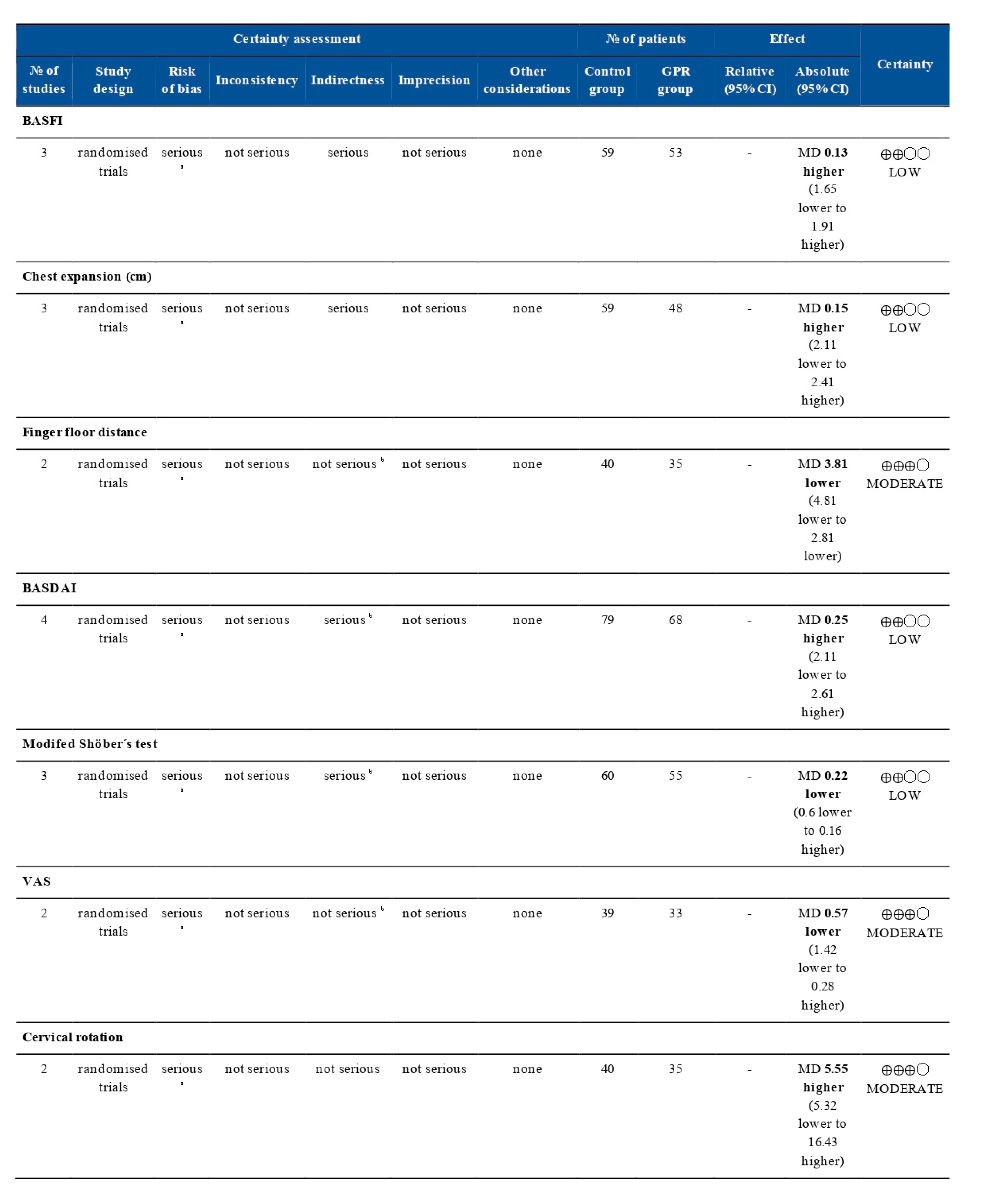 Jcm 09 02696 g005 Jcm 09 02696 g005