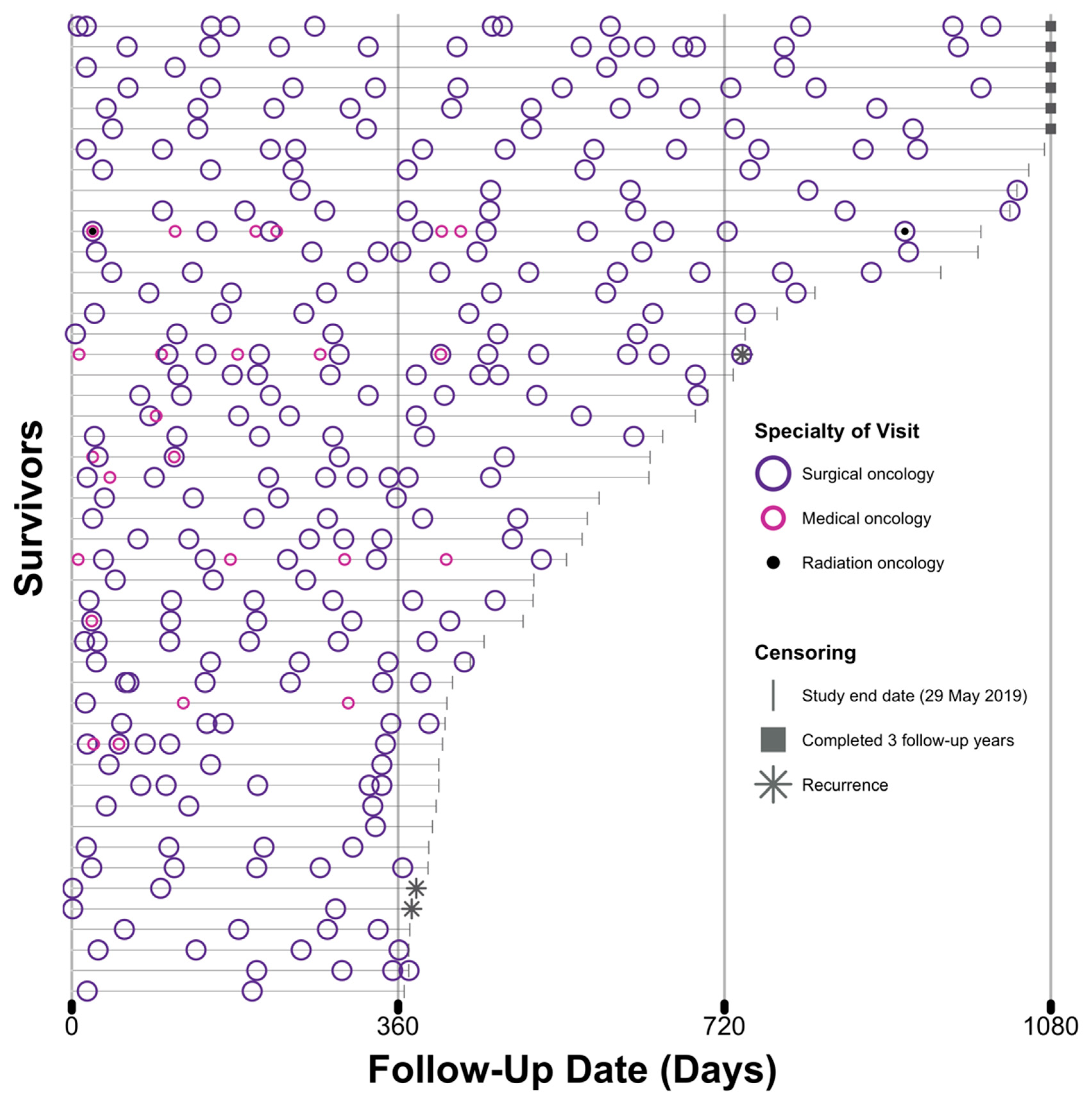 Jcm 09 02725 g002 Jcm 09 02725 g002