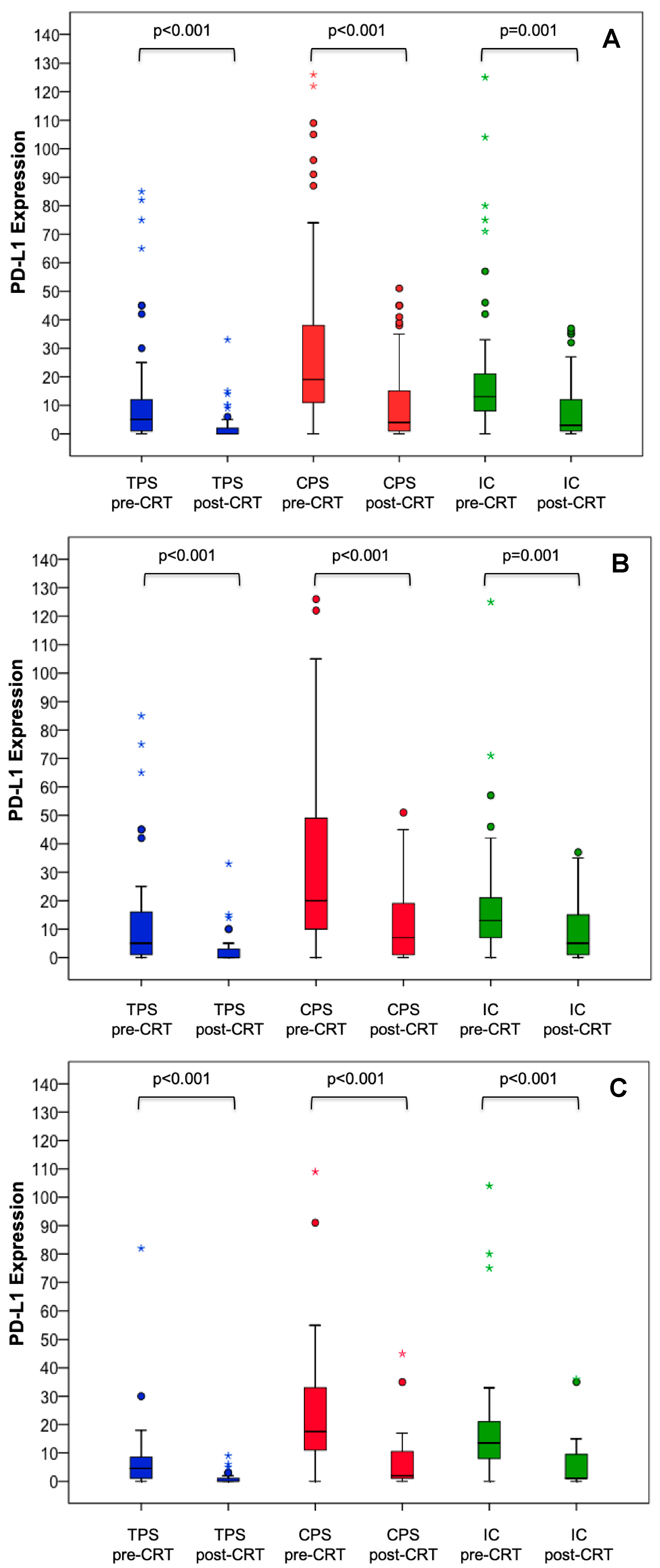 Jcm 09 02775 g001 Jcm 09 02775 g001