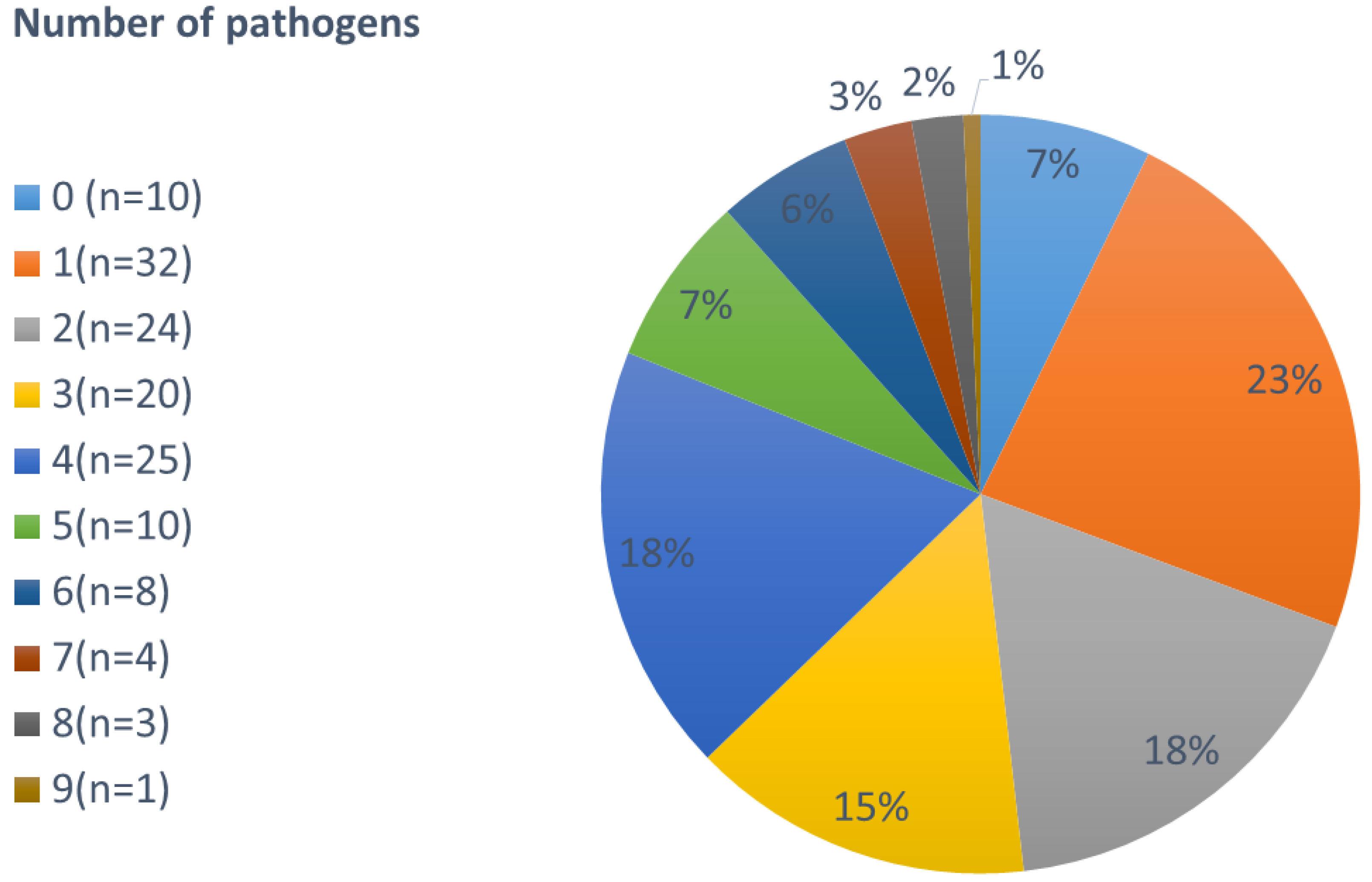 Jcm 09 02786 g001 Jcm 09 02786 g001