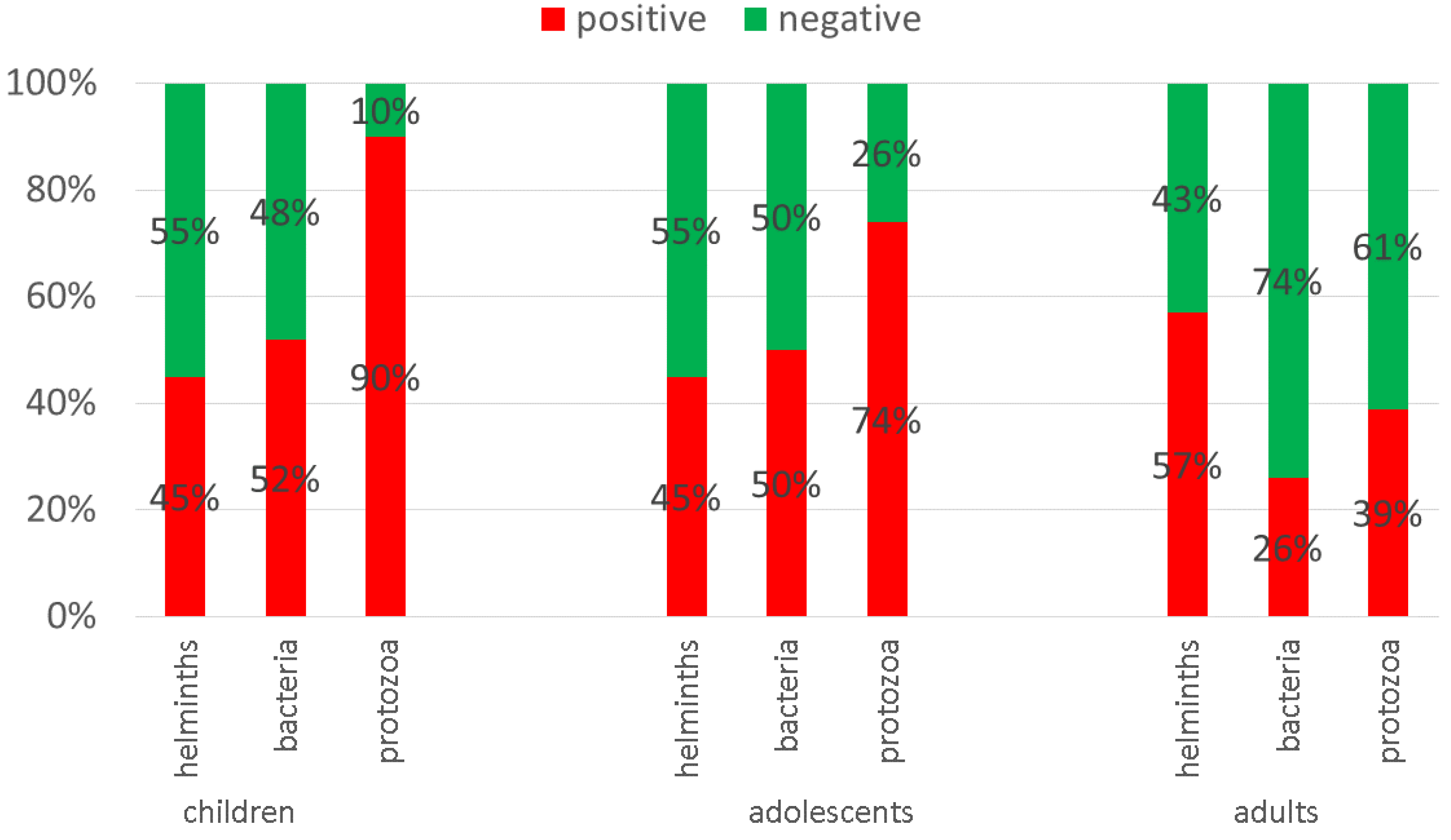 Jcm 09 02786 g003 Jcm 09 02786 g003