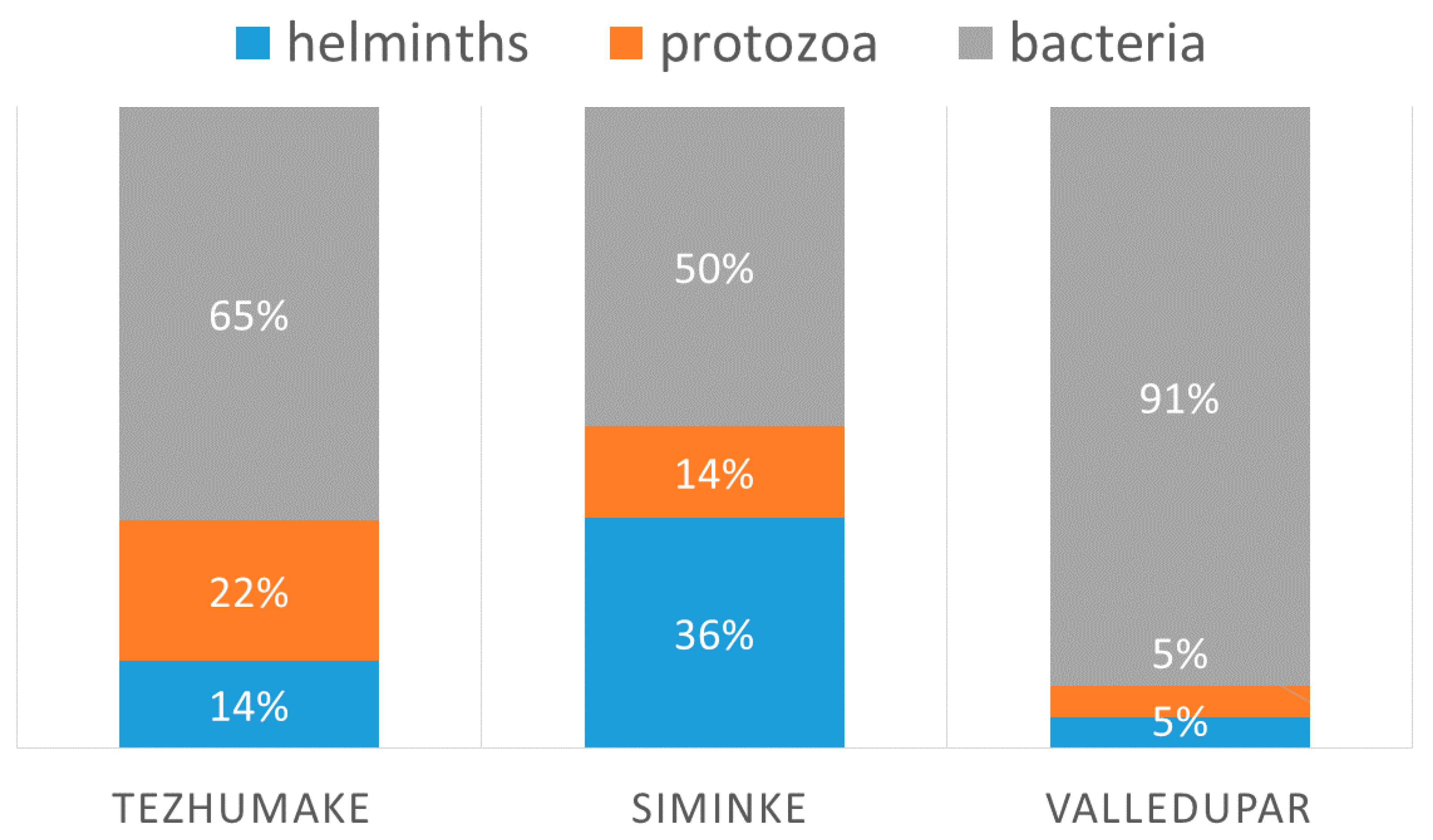Jcm 09 02786 g004 Jcm 09 02786 g004