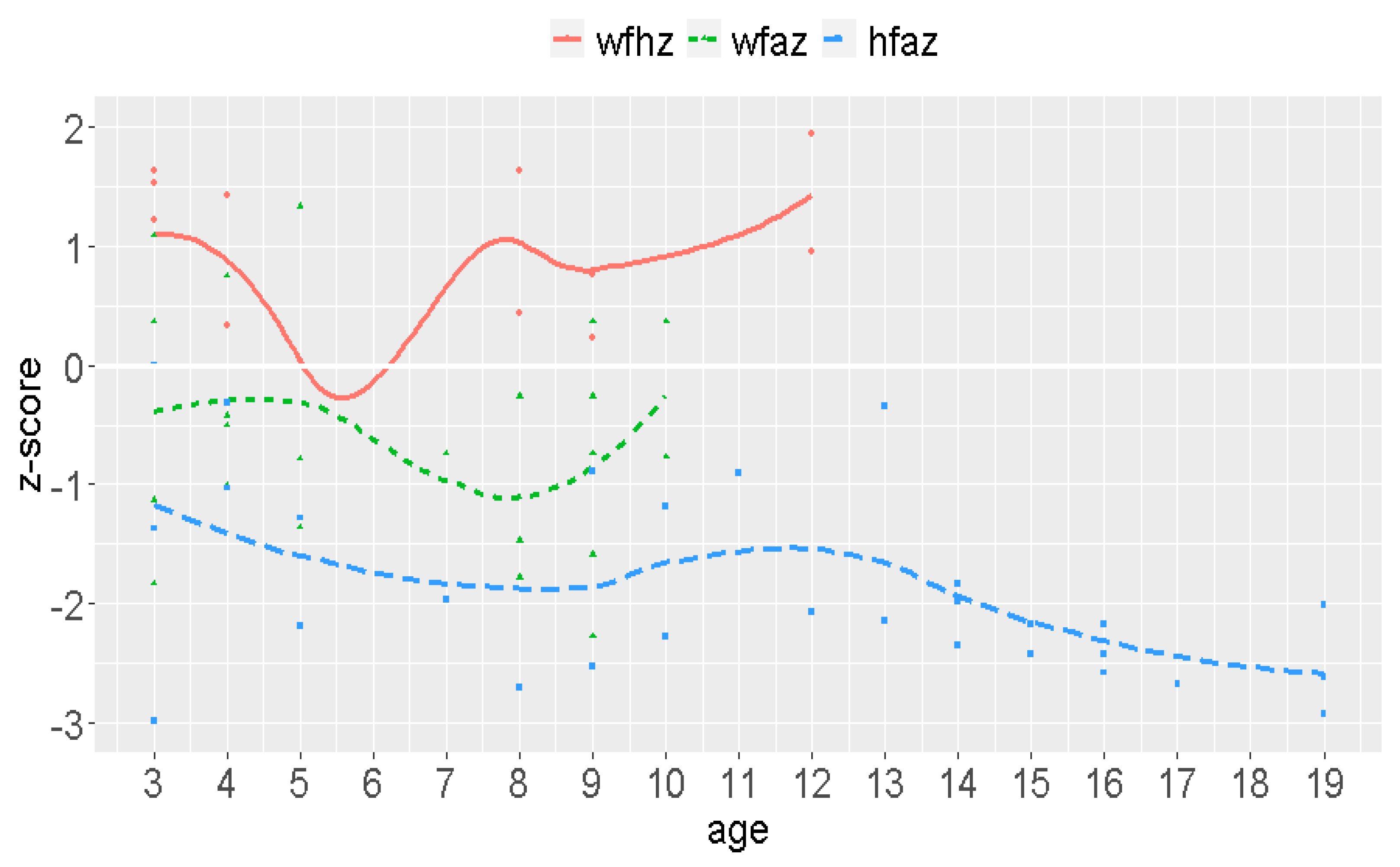 Jcm 09 02786 g005 Jcm 09 02786 g005