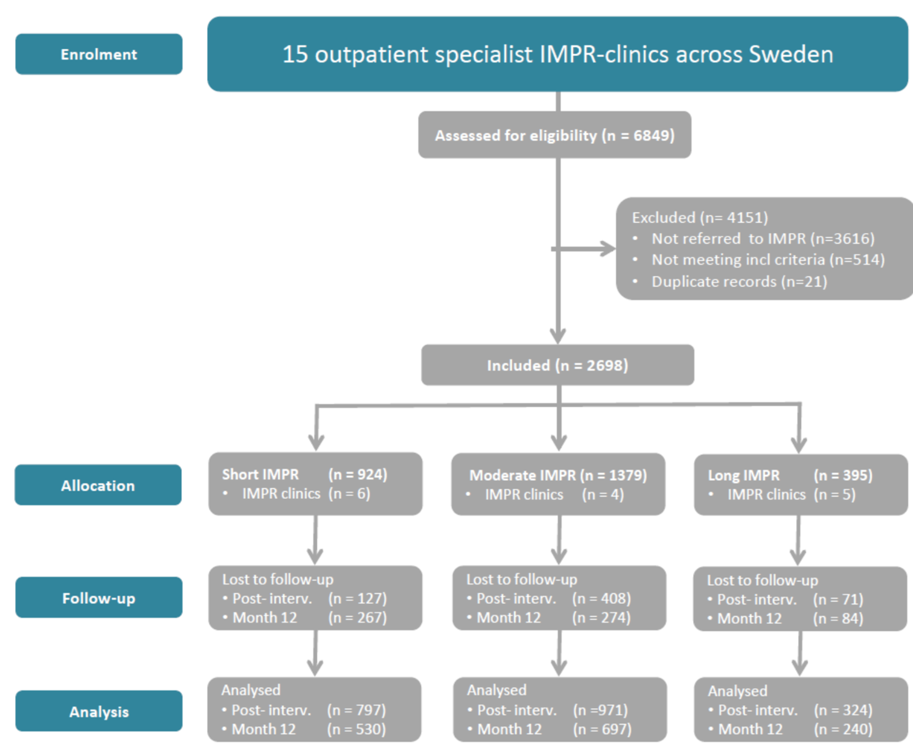 Jcm 09 02788 g001 Jcm 09 02788 g001