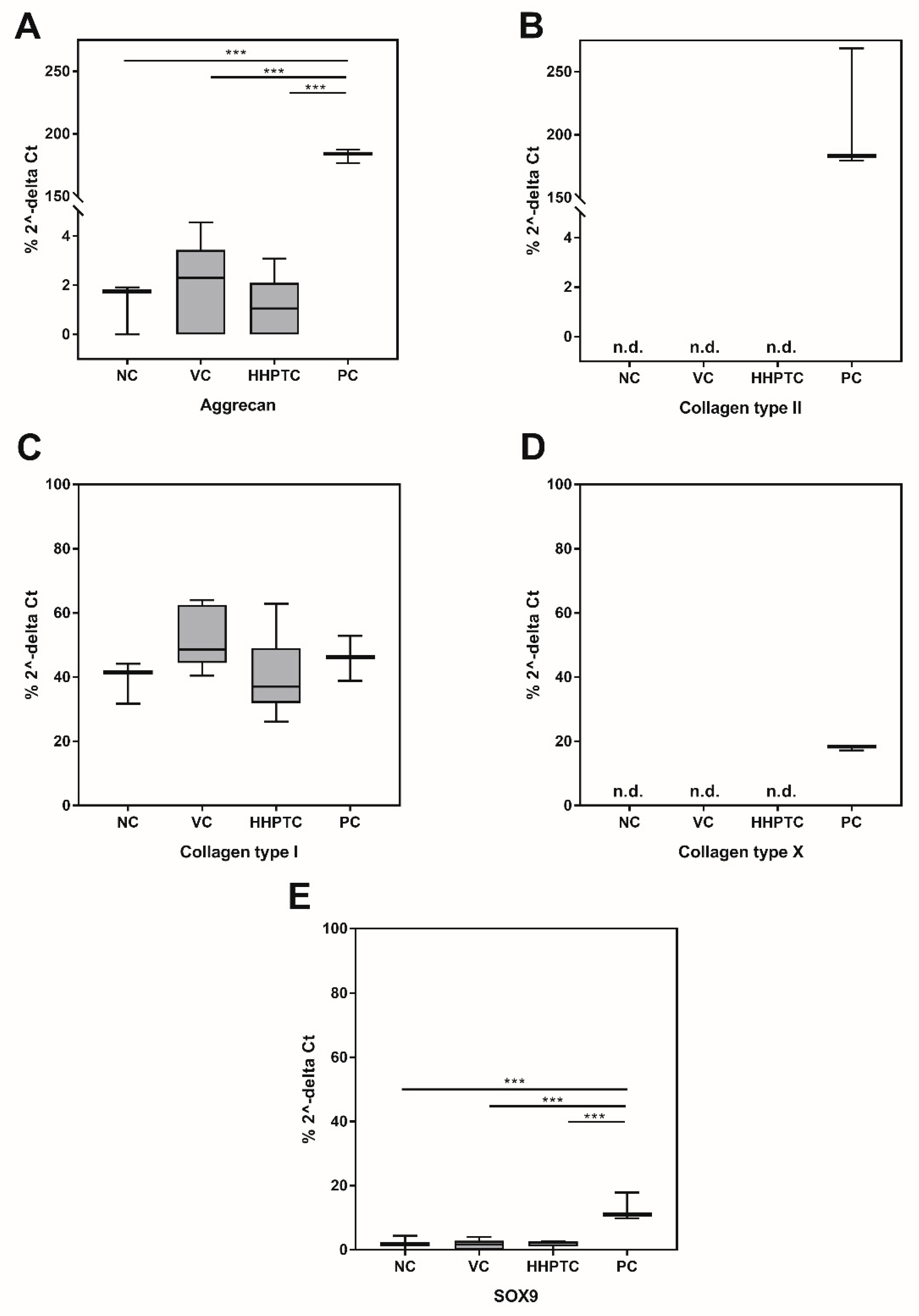 Jcm 09 02798 g008 Jcm 09 02798 g008