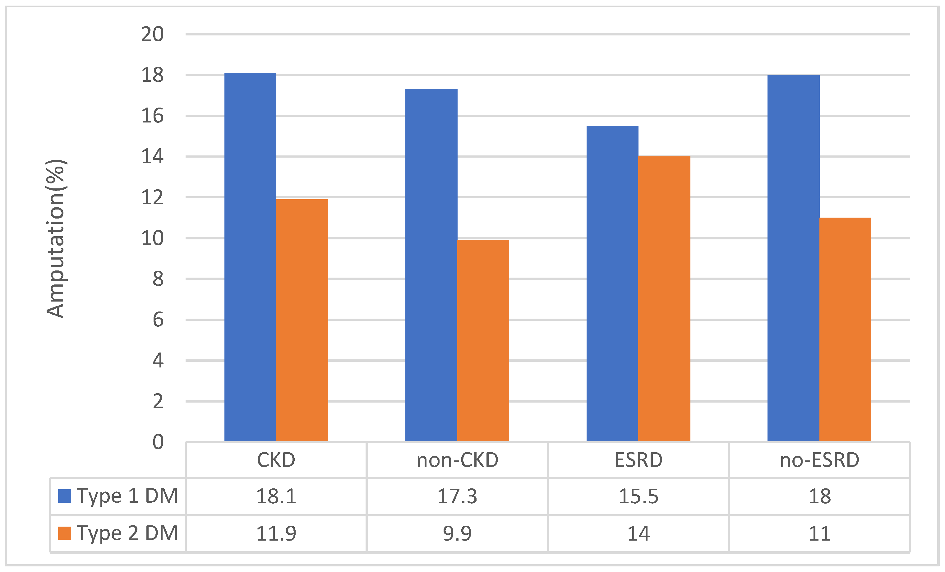 Jcm 09 02809 g003 Jcm 09 02809 g003