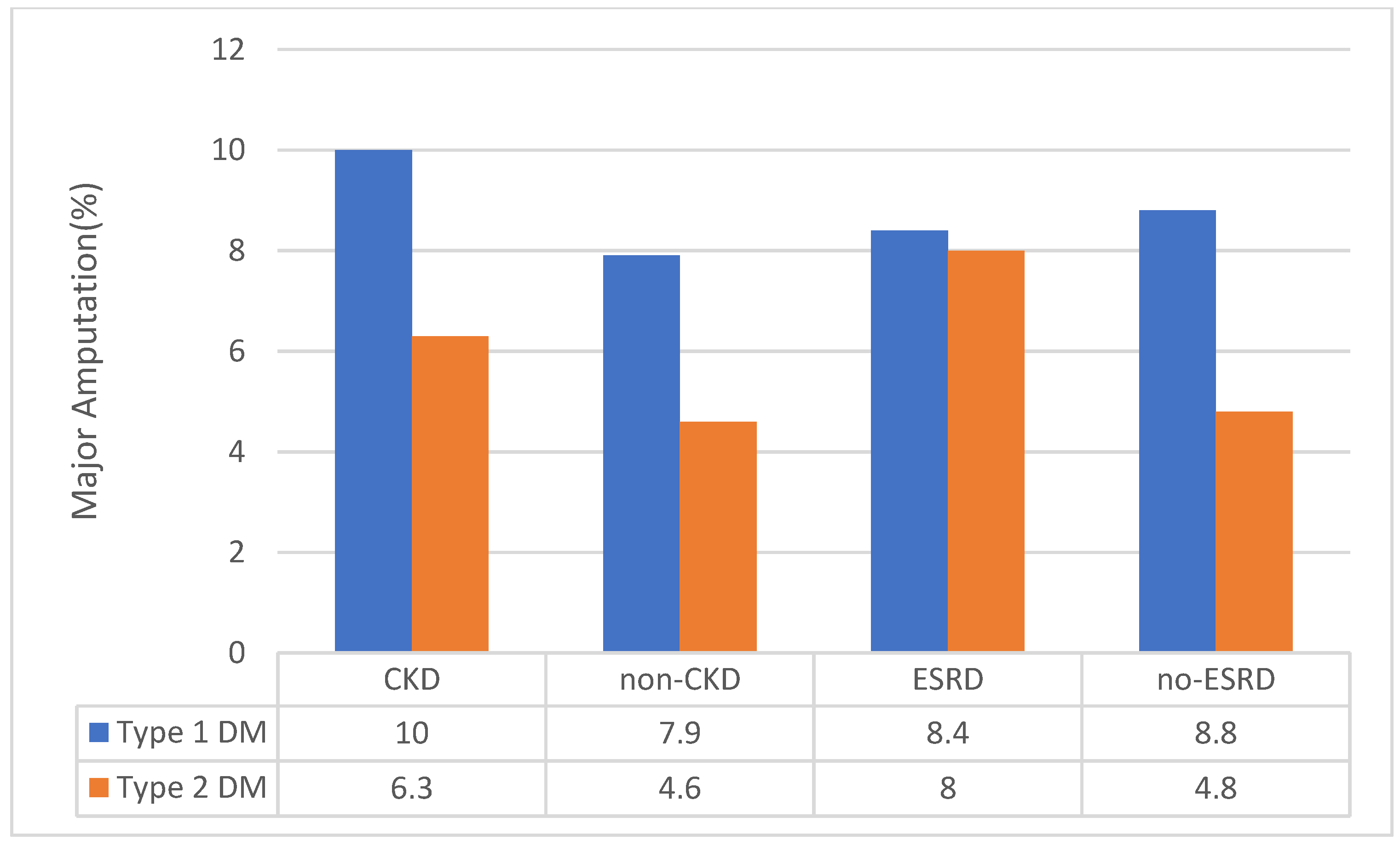 Jcm 09 02809 g004 Jcm 09 02809 g004