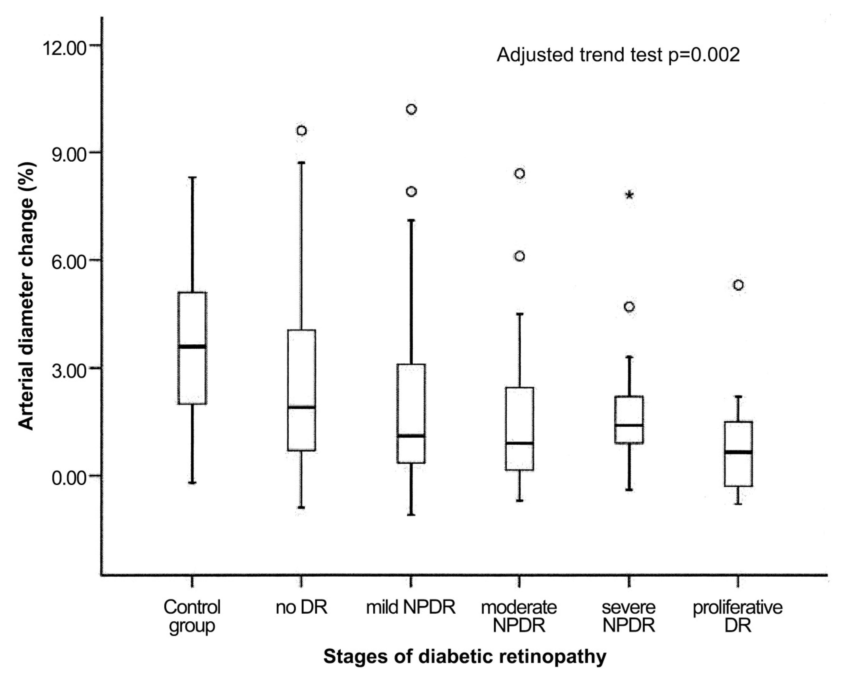 Jcm 09 02829 g005 Jcm 09 02829 g005