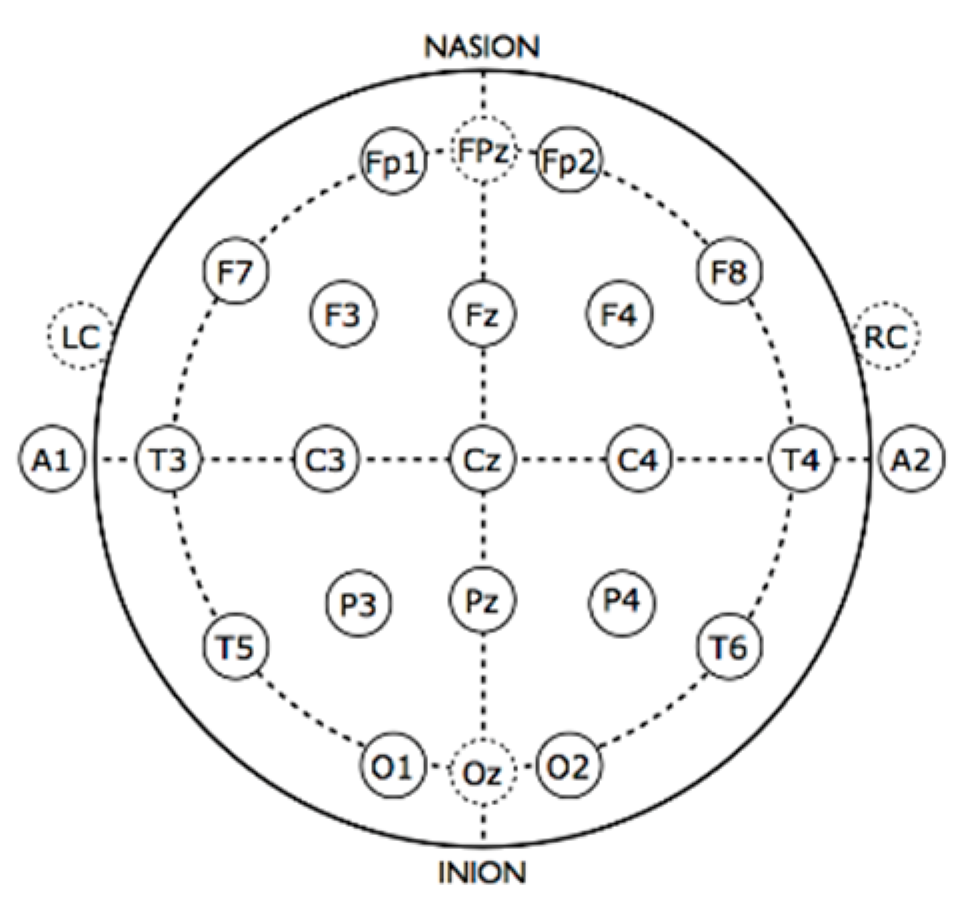 Jcm 09 02837 g001 Jcm 09 02837 g001