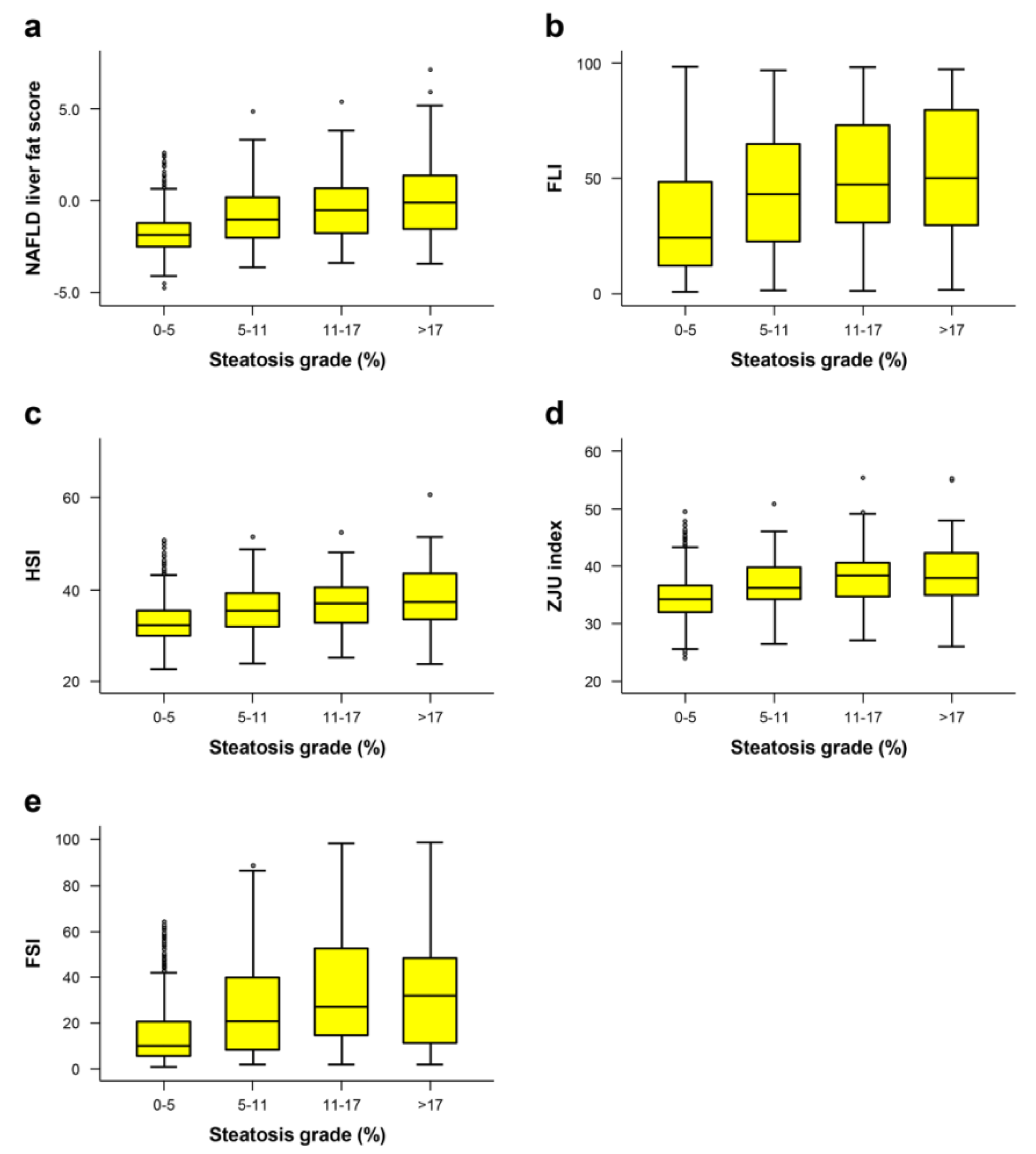 Jcm 09 02851 g003 Jcm 09 02851 g003