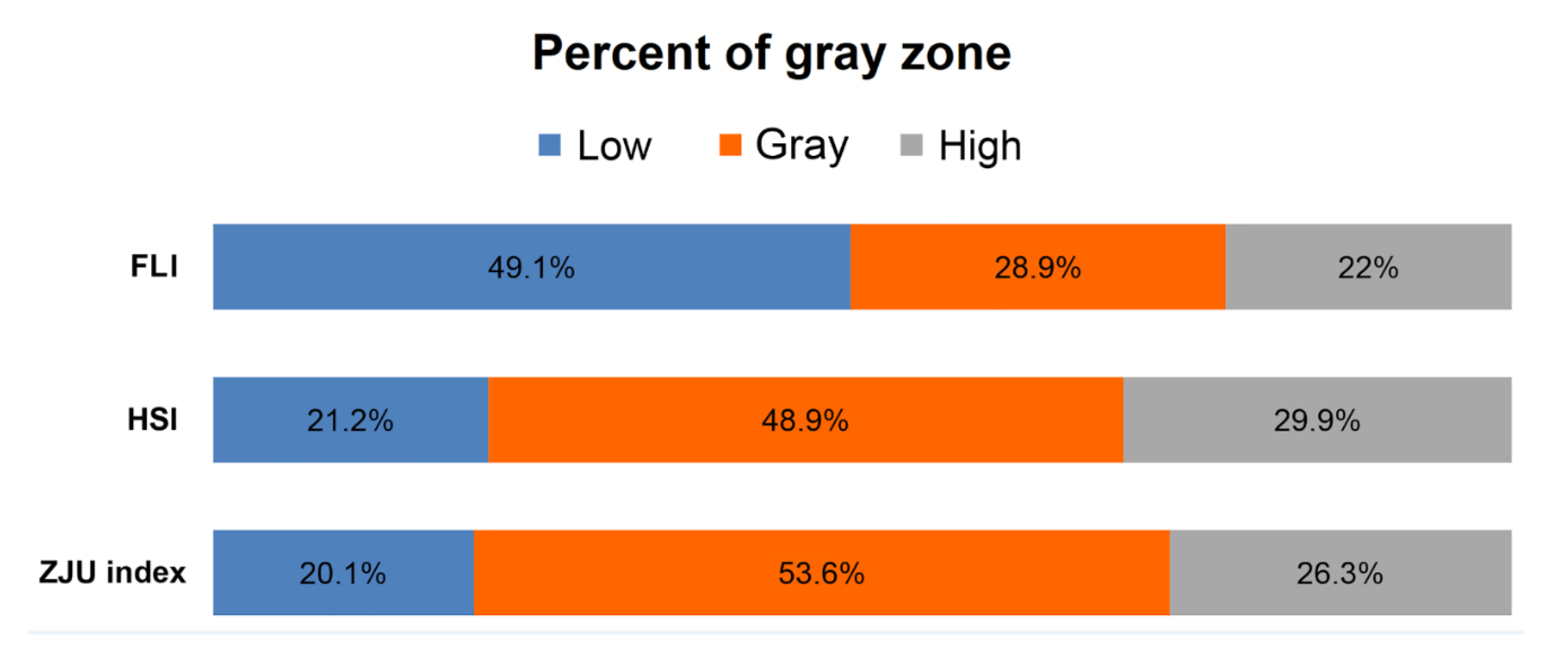Jcm 09 02851 g005 Jcm 09 02851 g005