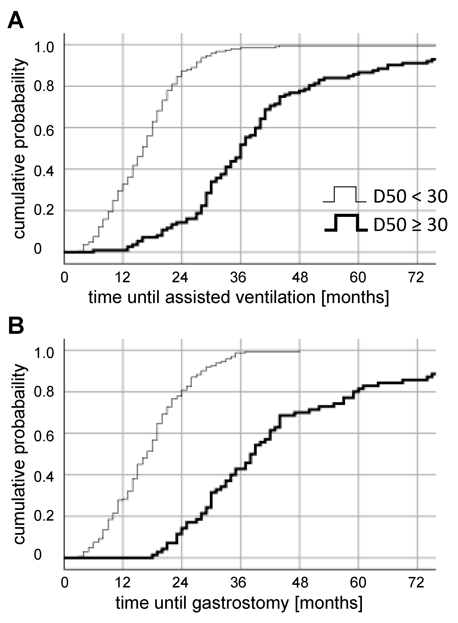 Jcm 09 02873 g005 Jcm 09 02873 g005