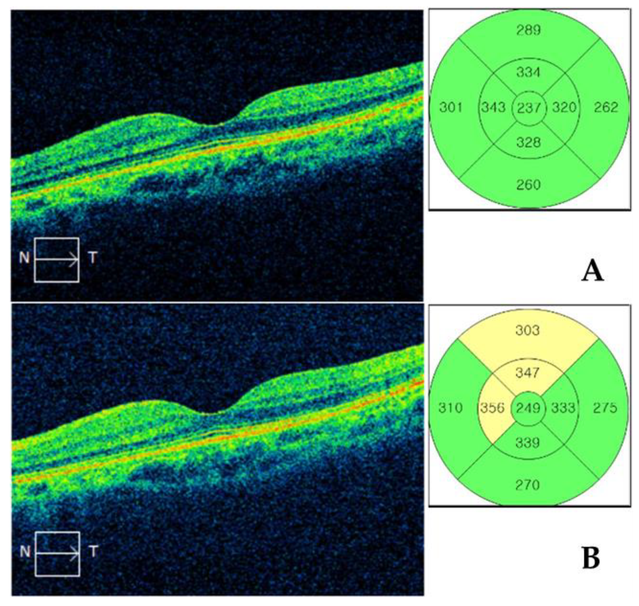 Jcm 09 02883 g001 Jcm 09 02883 g001
