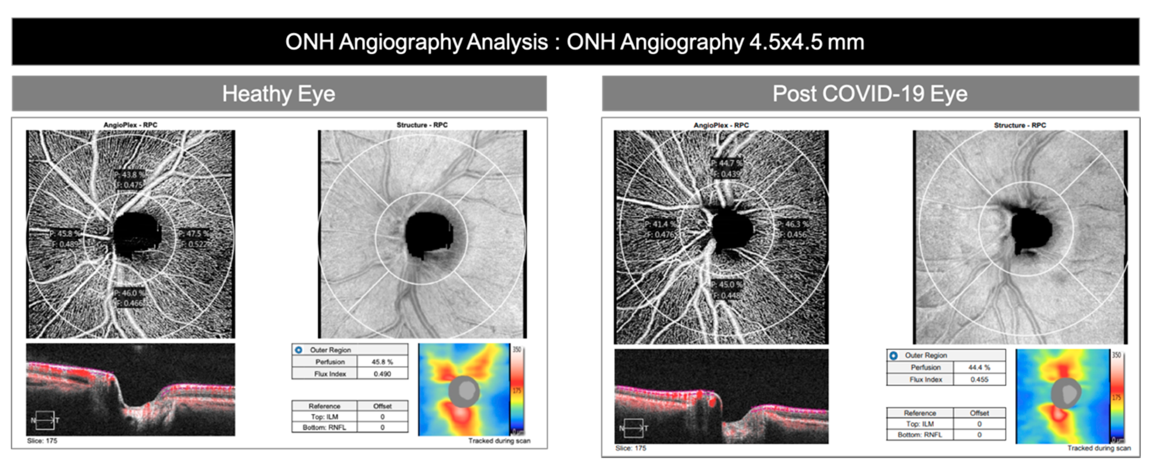 Jcm 09 02895 g002 Jcm 09 02895 g002