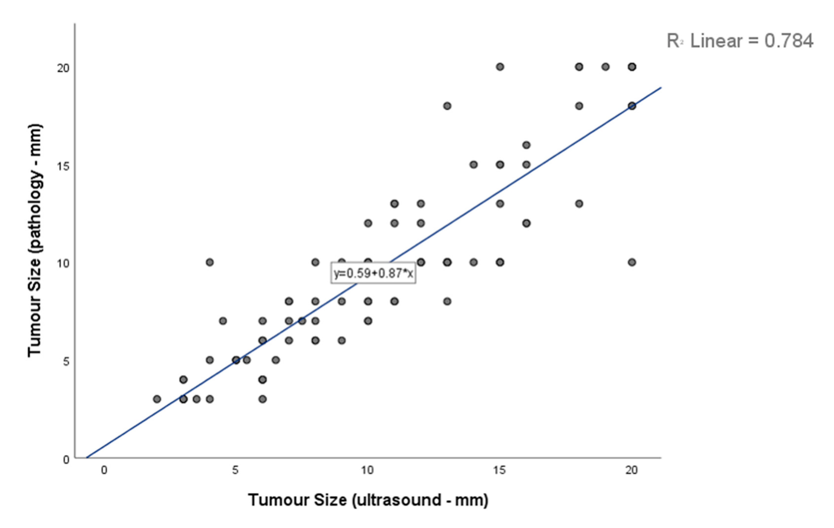 Jcm 09 02911 g003 Jcm 09 02911 g003