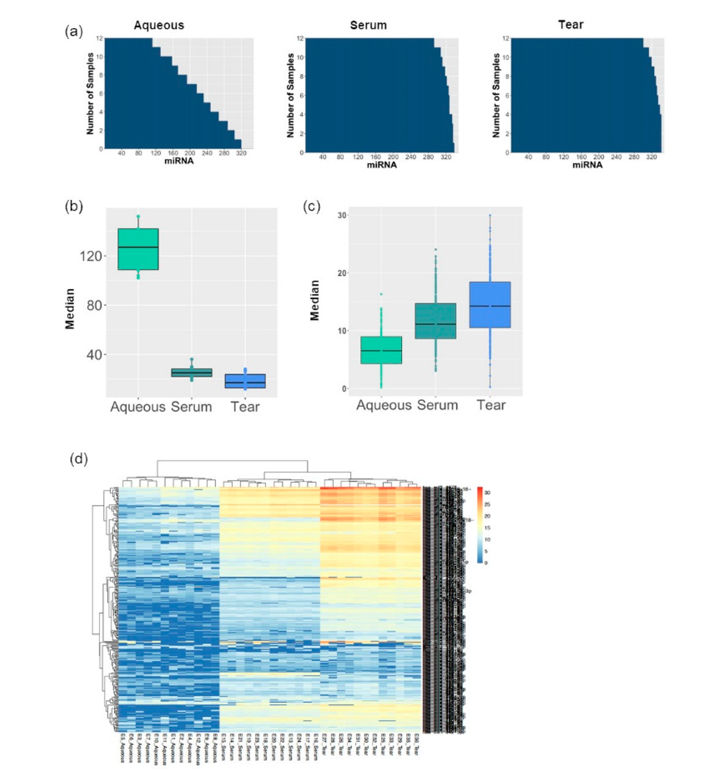 Jcm 09 02920 g001 Jcm 09 02920 g001