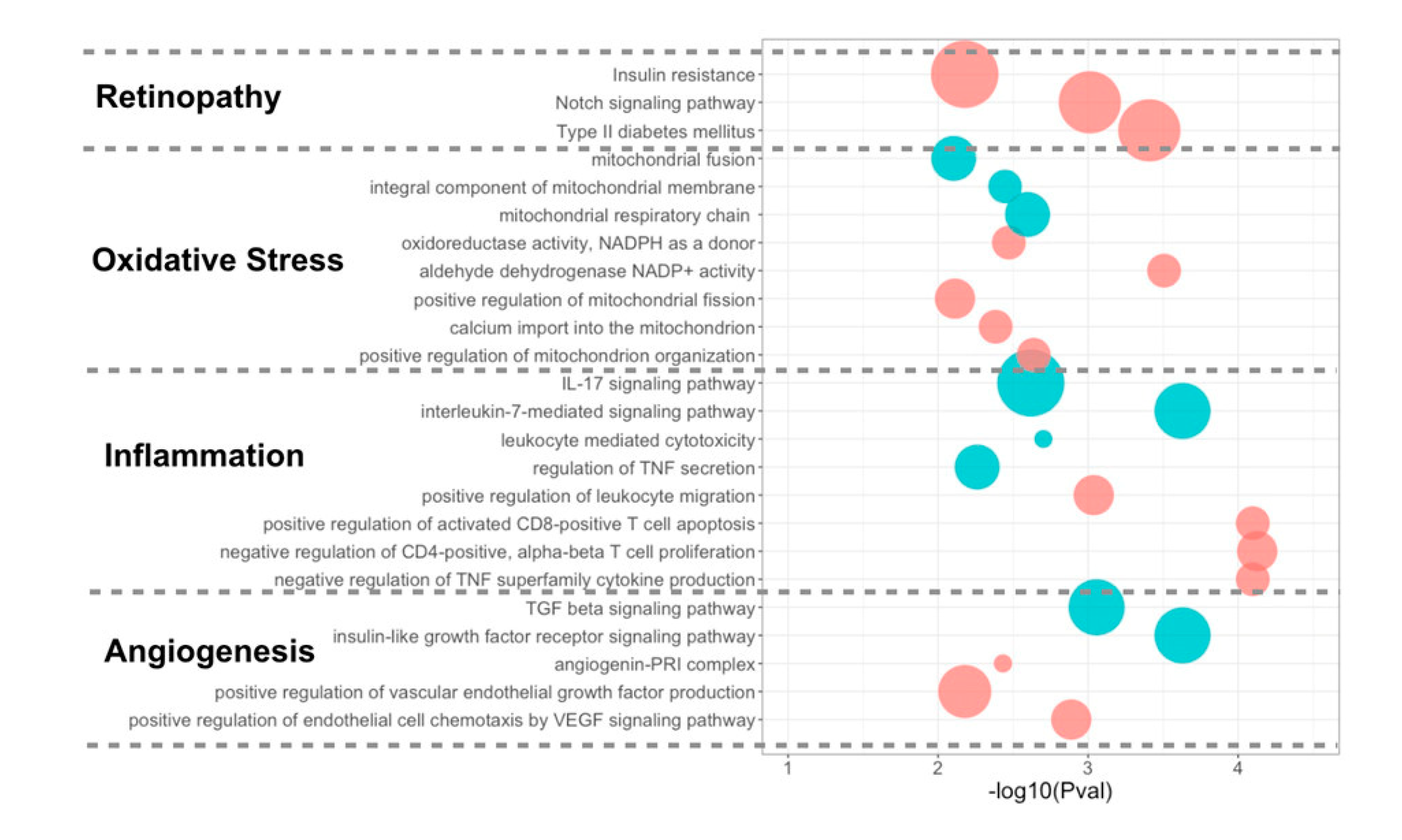 Jcm 09 02920 g005 Jcm 09 02920 g005