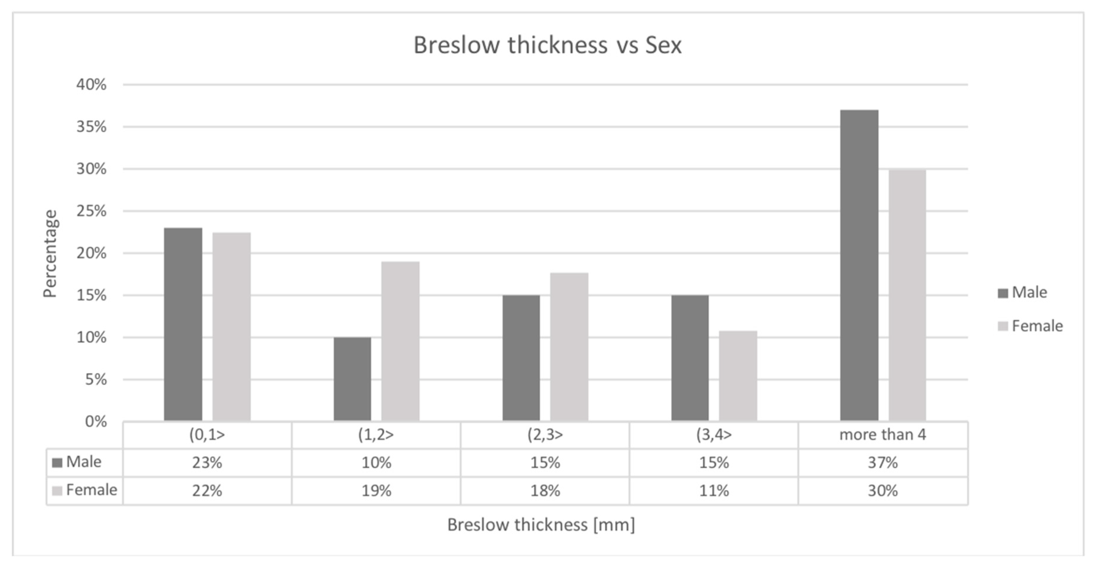 Jcm 09 02996 g006 Jcm 09 02996 g006