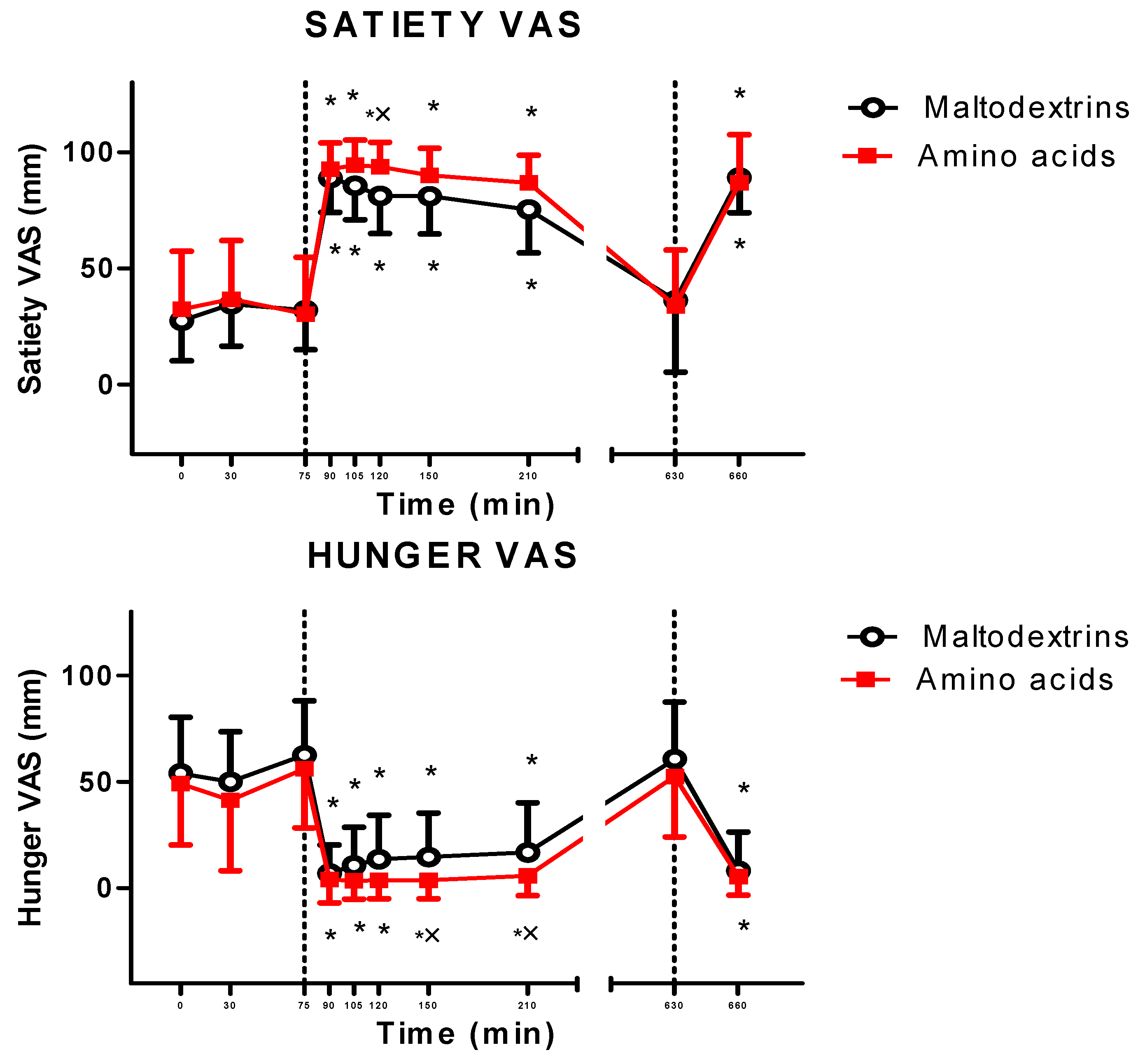 Jcm 09 03054 g003 Jcm 09 03054 g003