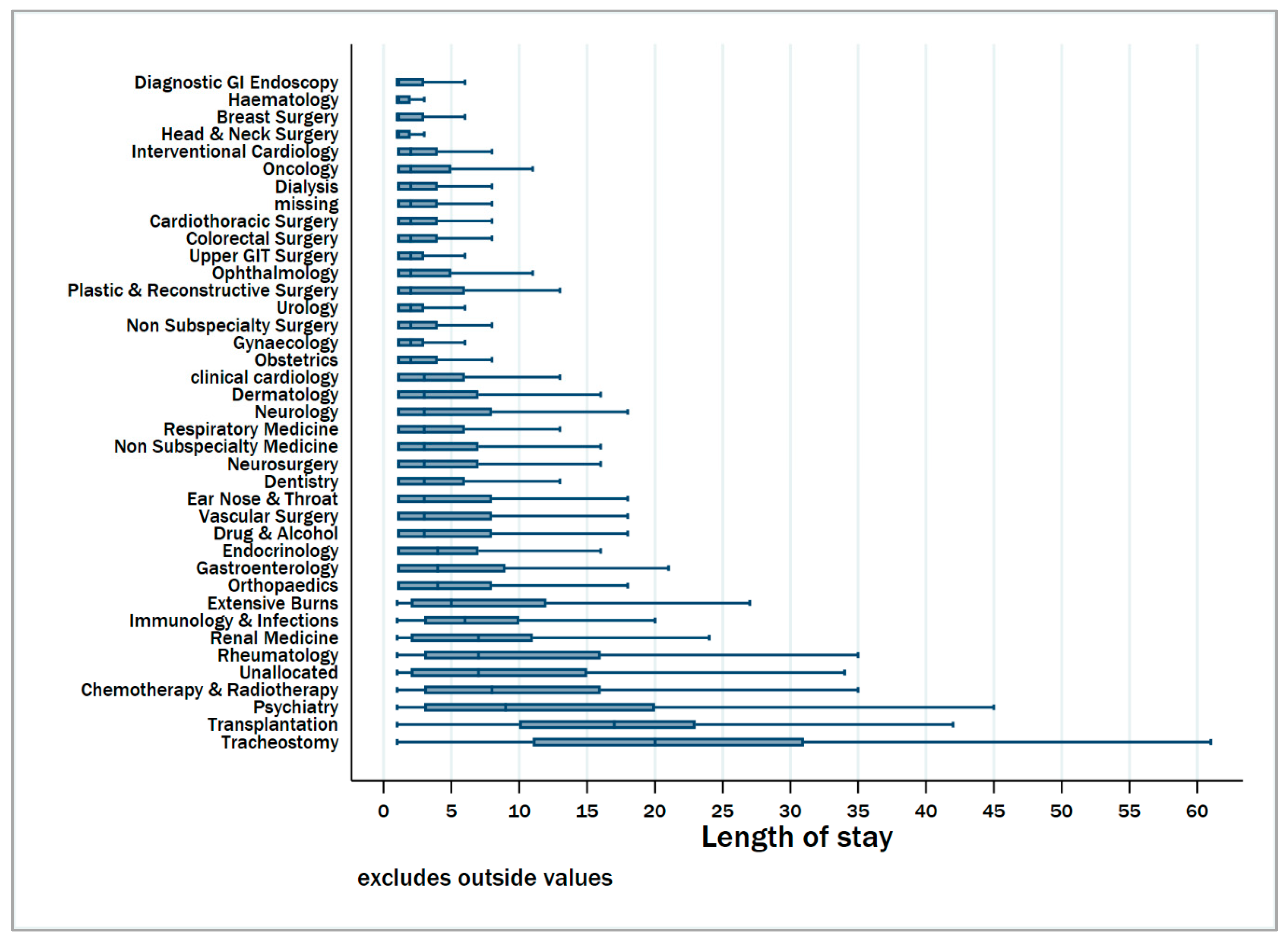 Jcm 09 03055 g002 Jcm 09 03055 g002