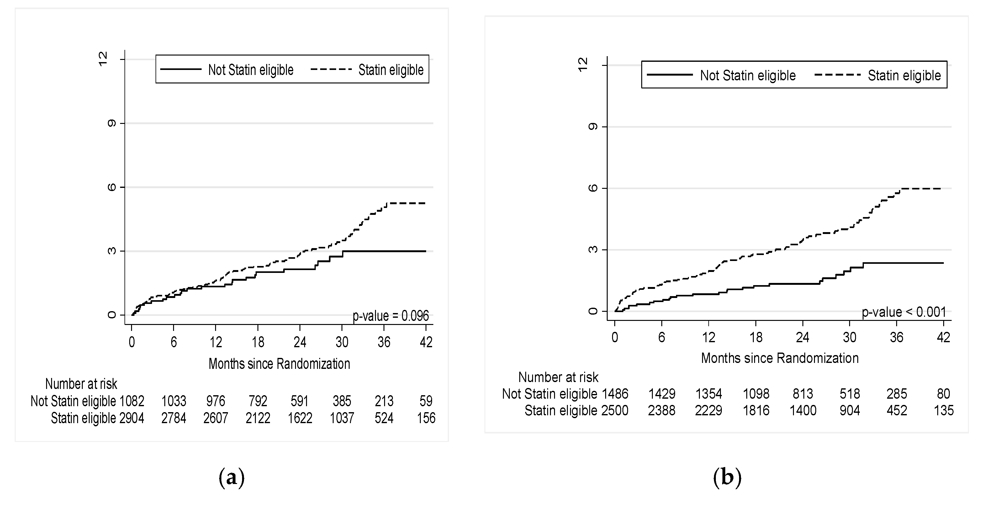 Jcm 09 03076 g002 Jcm 09 03076 g002