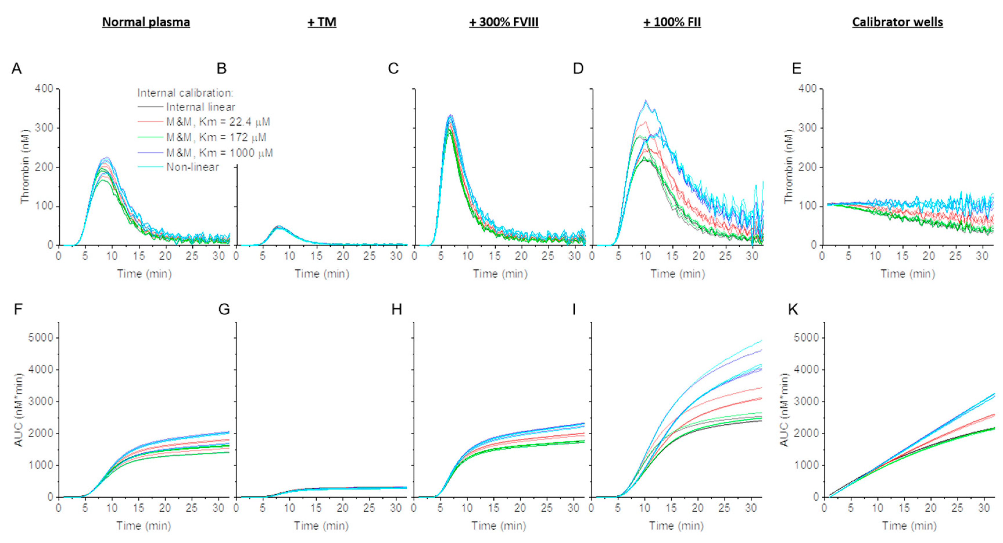 Jcm 09 03077 g002 Jcm 09 03077 g002