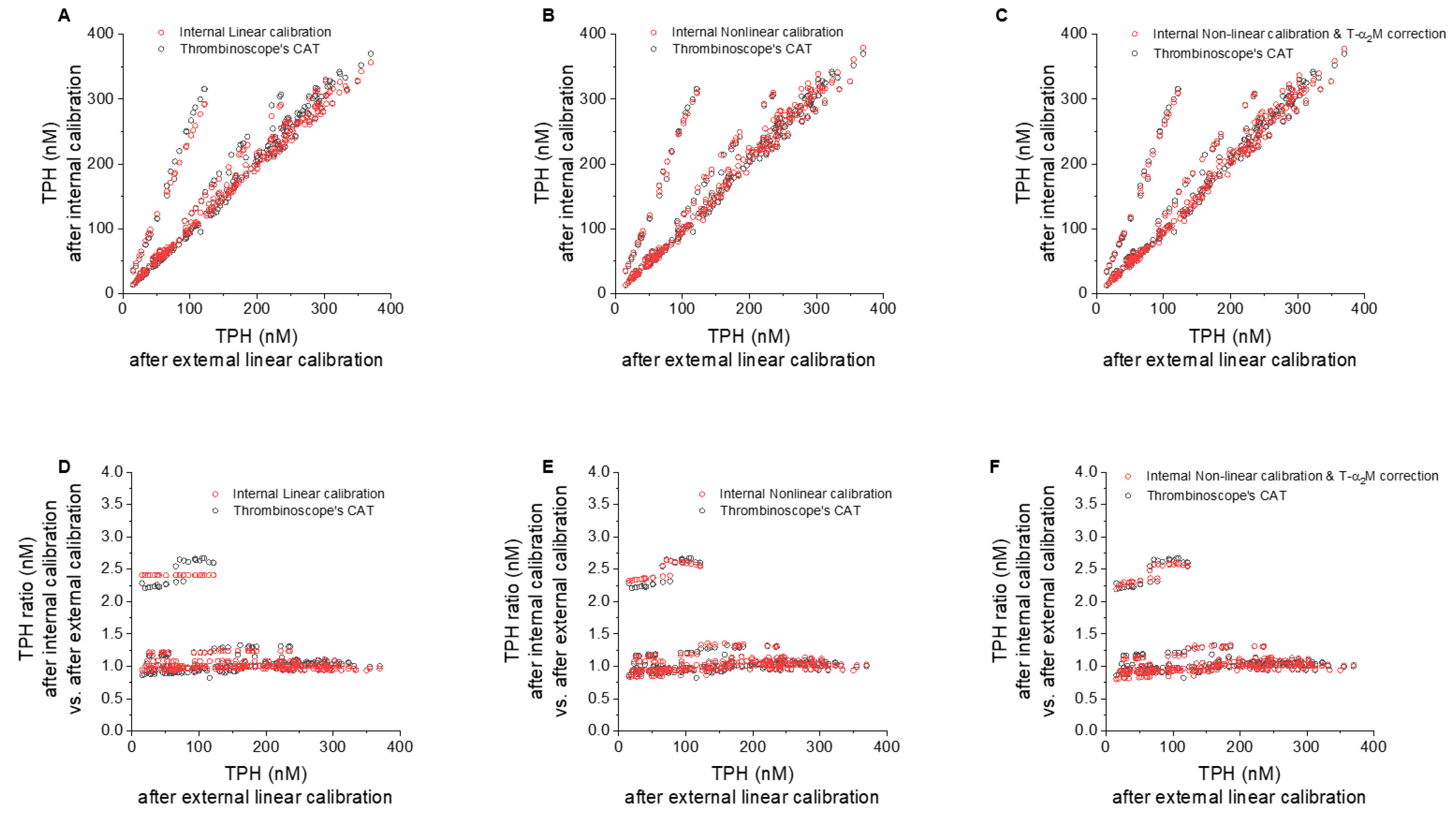 Jcm 09 03077 g004 Jcm 09 03077 g004